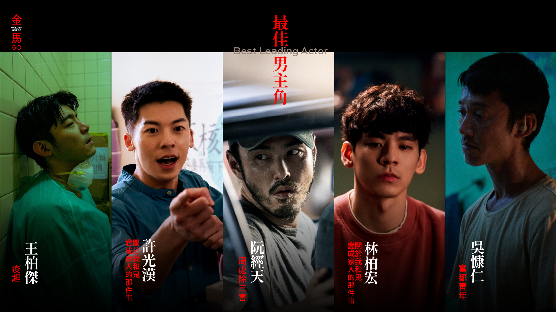 2023 第60屆金馬獎頒獎典禮入圍名單-最佳男主角