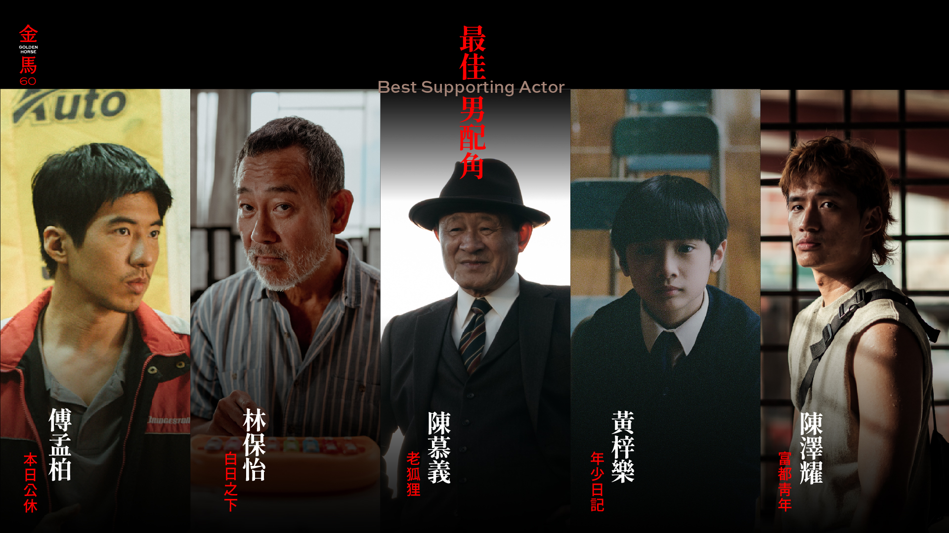 2023 第60屆金馬獎頒獎典禮入圍名單-最佳男配角