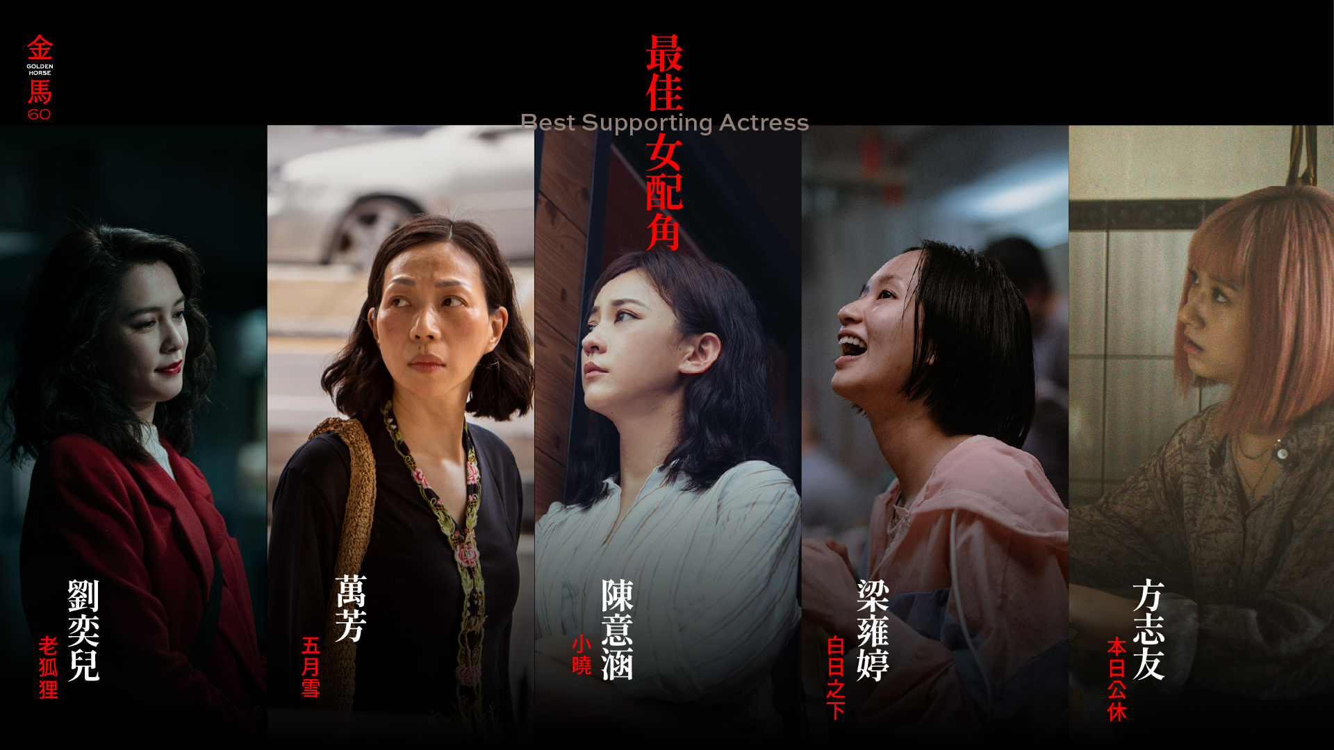 2023 第60屆金馬獎頒獎典禮入圍名單-最佳女配角