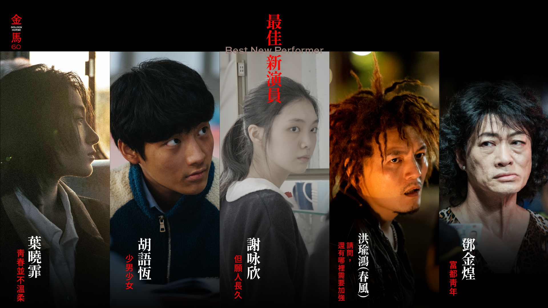 2023 第60屆金馬獎頒獎典禮入圍名單-最佳新演員