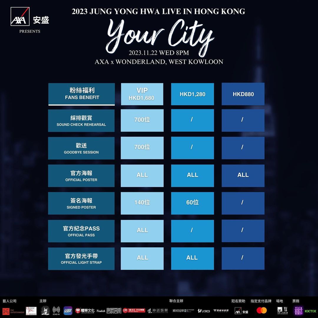 鄭容和香港演唱會2023-粉絲福利