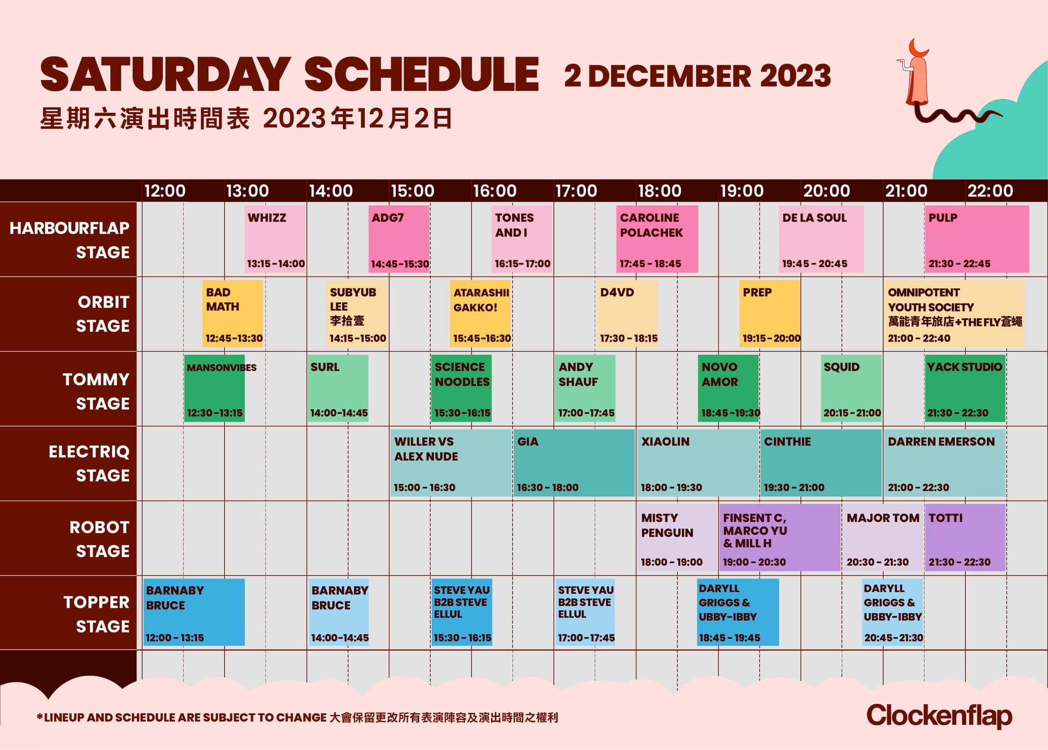 Clockenflap December 2023 - Day2 演出時間表