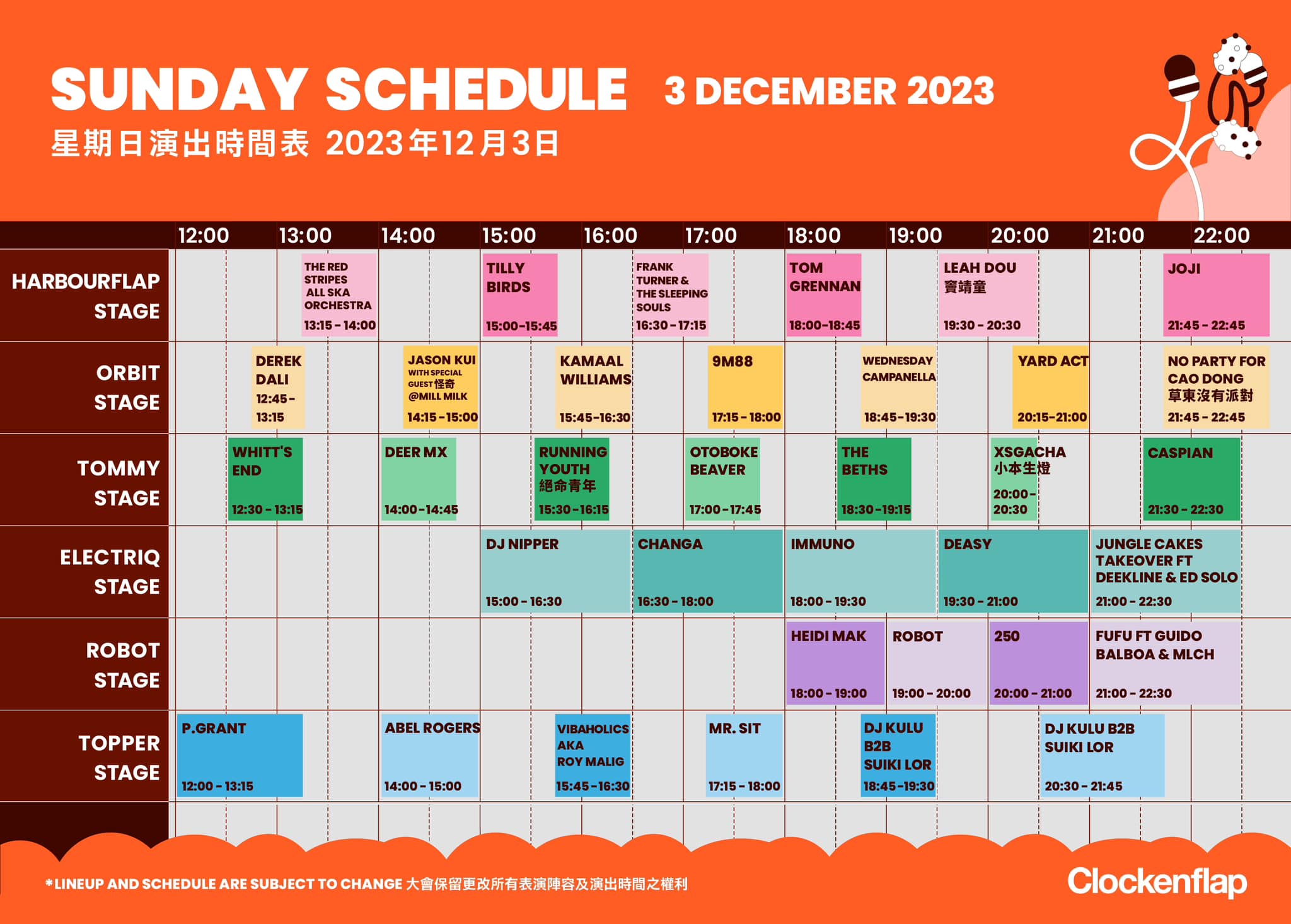 Clockenflap December 2023 - Day3 演出時間表