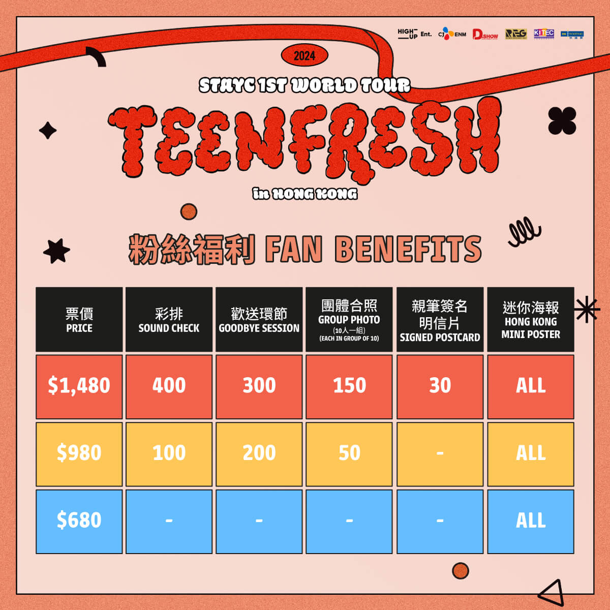 STAYC 1ST WORLD TOUR [TEENFRESH] in HONG KONG Fans Benefits