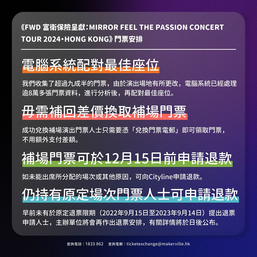 《MIRROR FEEL THE PASSION CONCERT TOUR 2024・HONG KONG》 門票安排