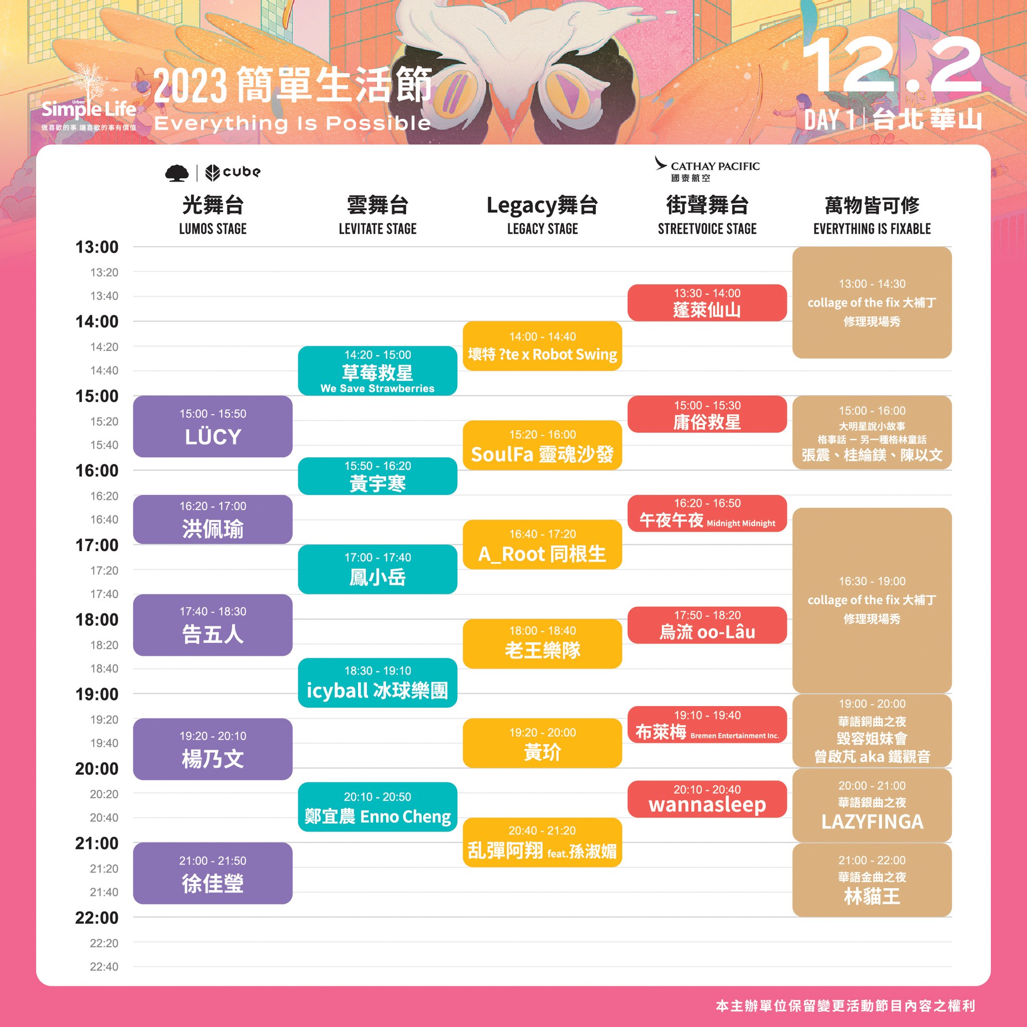 2023 Simple Life 簡單生活節Day 1演出時間表