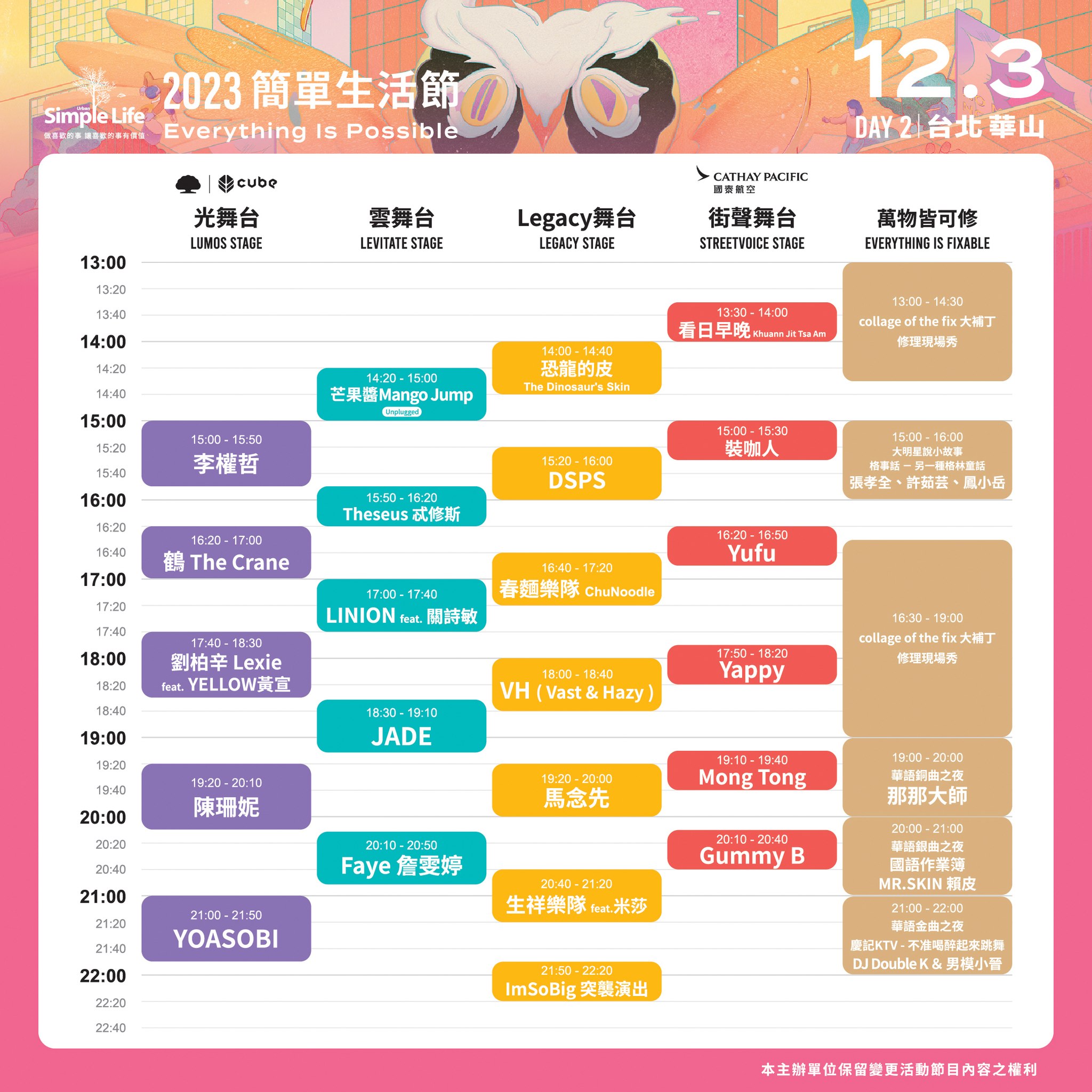 2023 Simple Life 簡單生活節Day 2演出時間表
