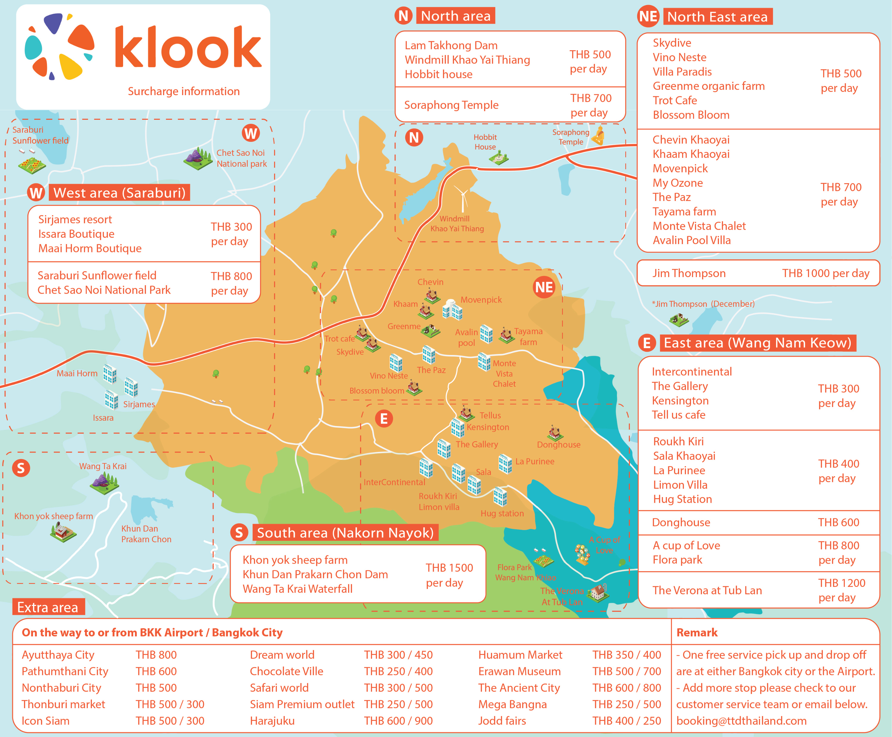 Khaoyai surcharge 2023