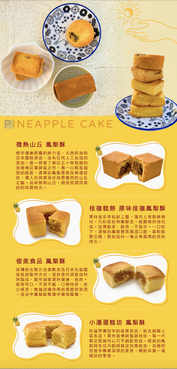 截圖 2024-01-03 上午10.51.36