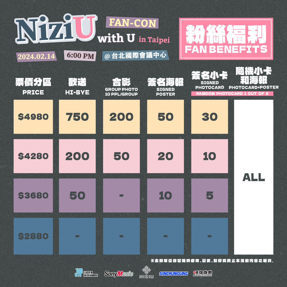 NiziU台北粉絲見面會2024福利圖