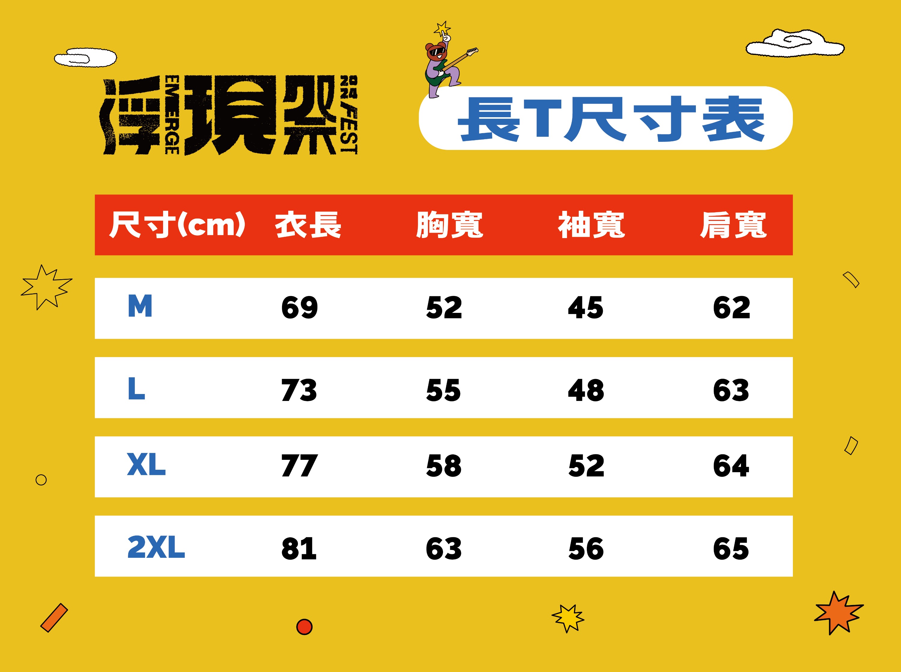 長T尺寸表