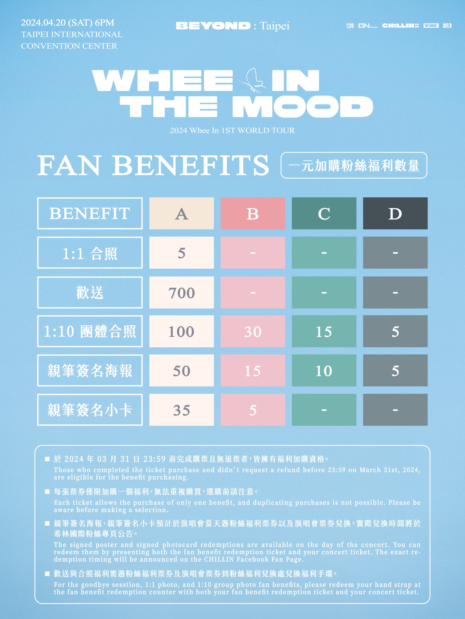 Whee In Concert 2024 Taipei Station Fan Welfare