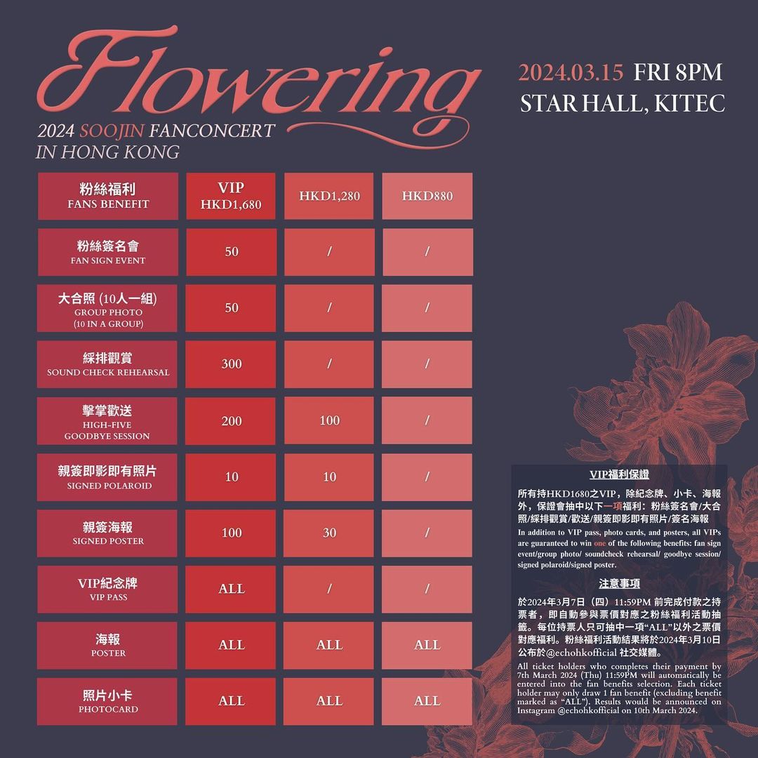 2024 SOOJIN 1st FAN CONCERT TOUR 'Flowering' in Hong Kong Fans Benefits