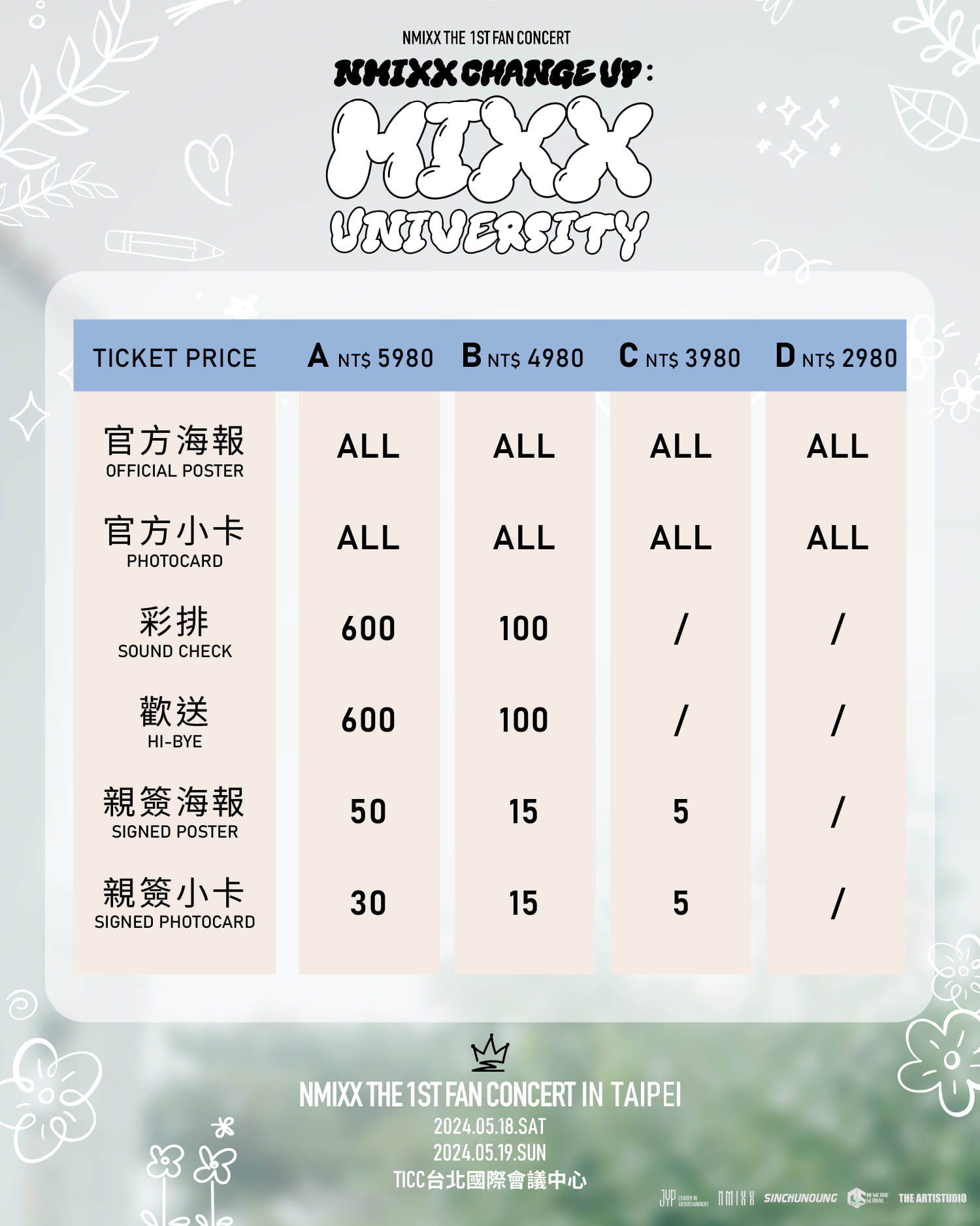 NMIXX演唱會2024台北站粉絲福利