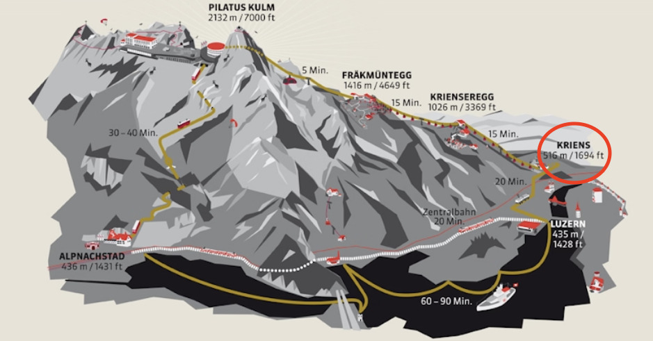 Screenshot 2024-04-08 at 16.59.43