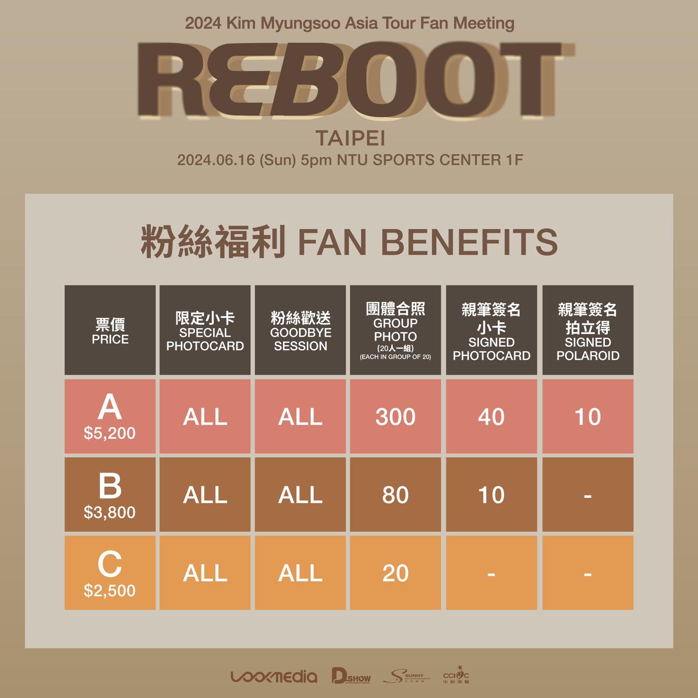 金明洙見面會2024台北站粉絲福利