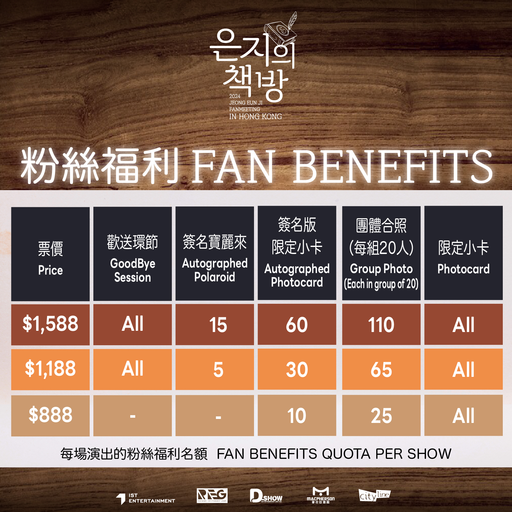 JEONG EUN JI Fanmeeting Hong Kong - Fans Benefits