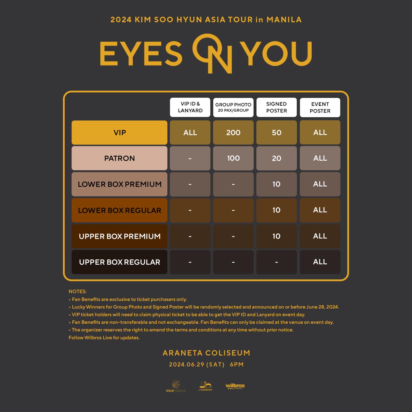 2024 KIM SOO HYUN ASIA TOUR in MANILA < EYES ON YOU > Fans Benefits
