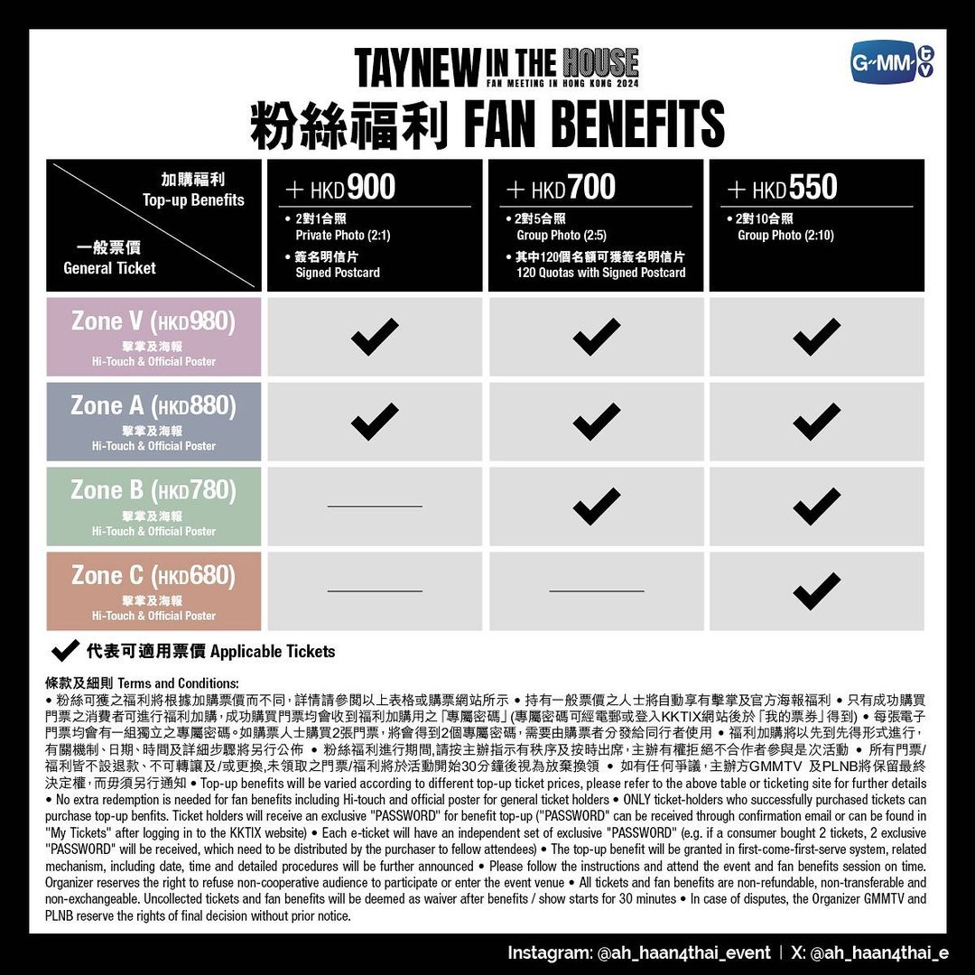 Fans benefits corresponding to general ticket prices