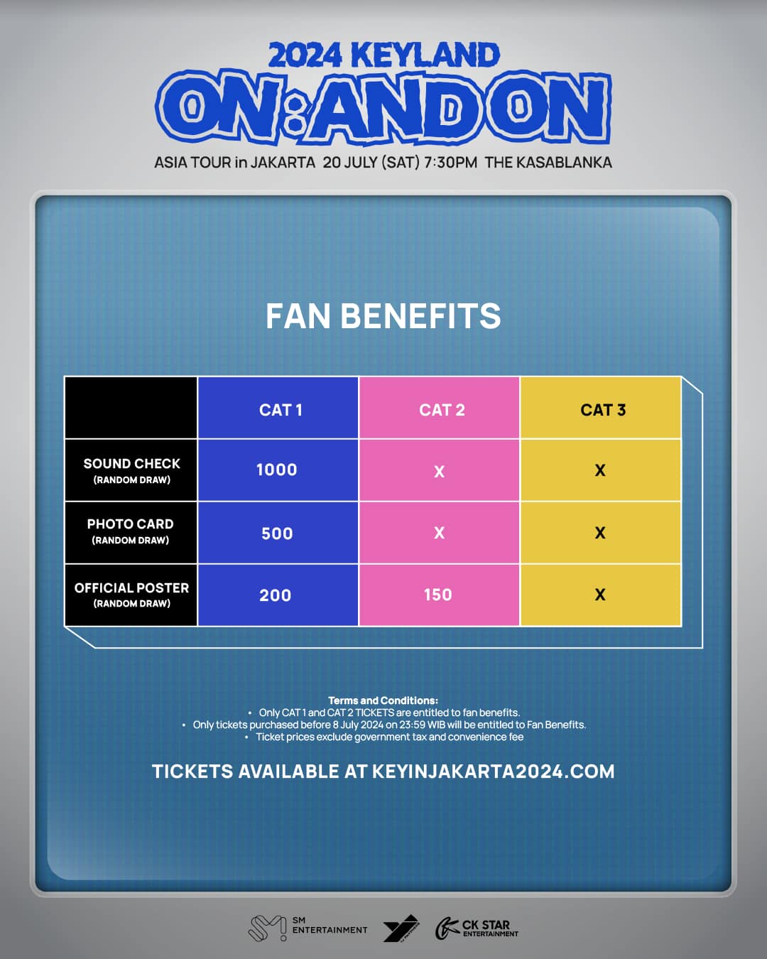 2024 KEYLAND ON : AND ON ASIA TOUR IN JAKARTA Fans Benefits