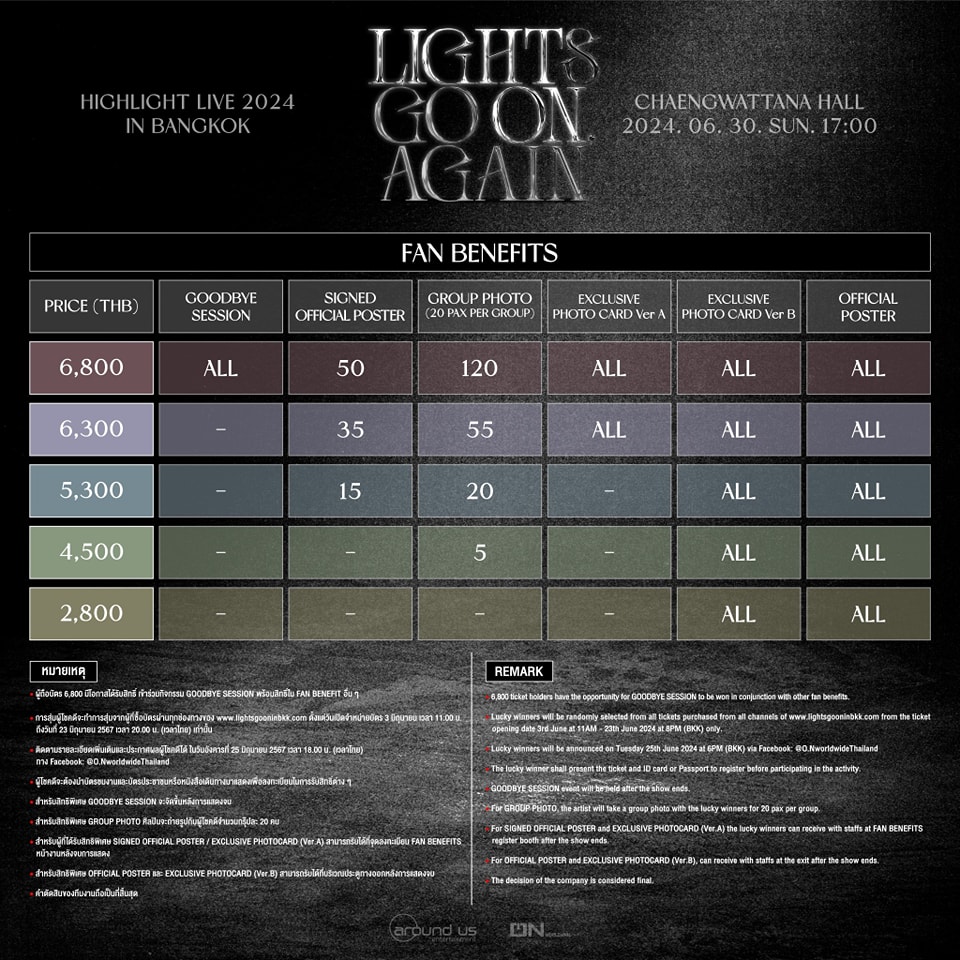 HIGHLIGHT Bangkok Concert 2024 Fans Benefits