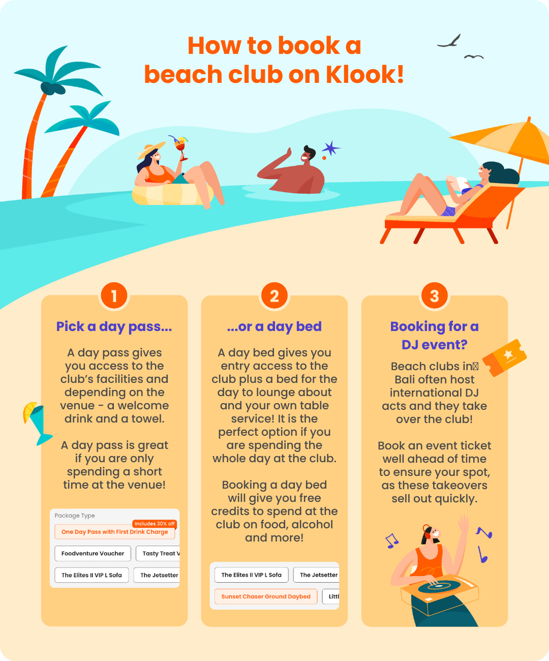 ANZ Book Beach Club AID 信息圖表