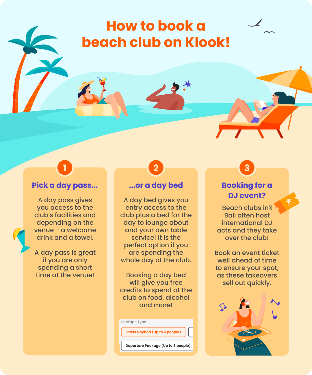 ANZ Book Beach Club AID 資訊圖表 (2)