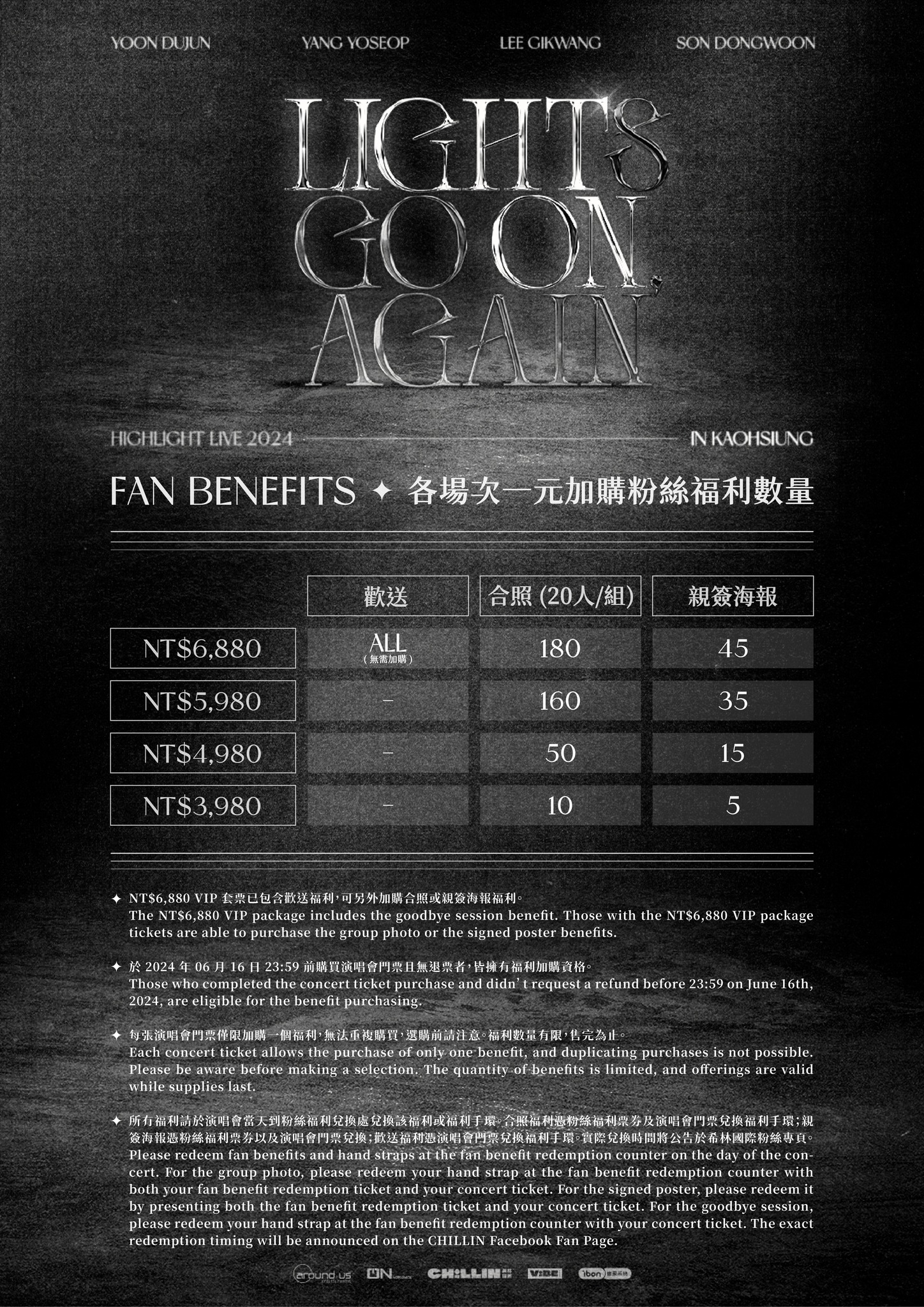 HIGHLIGHT高雄演唱會2024粉絲福利