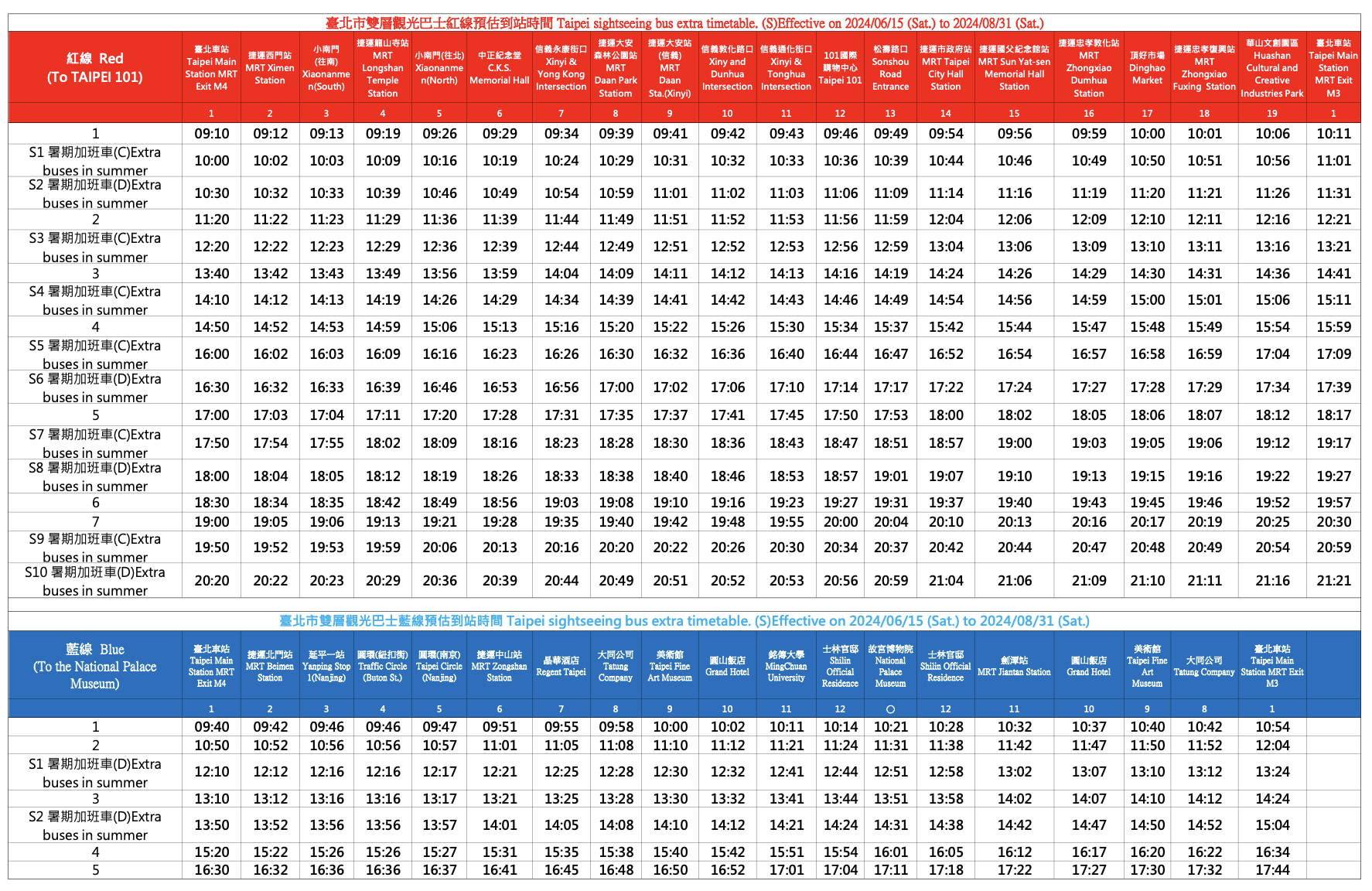 截圖 18.06.2024 上午11.15.32