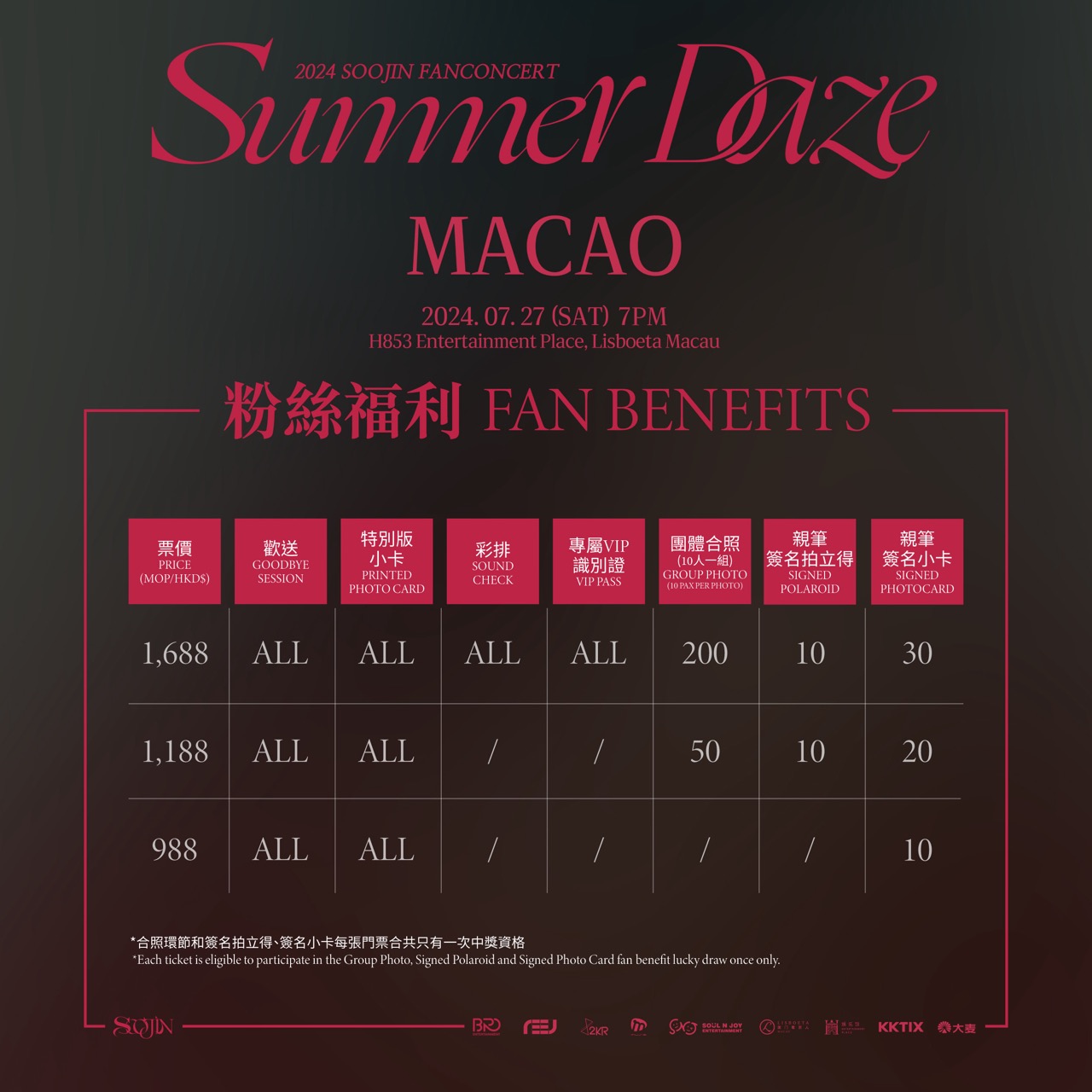 Soojin in Macau_fan benefits