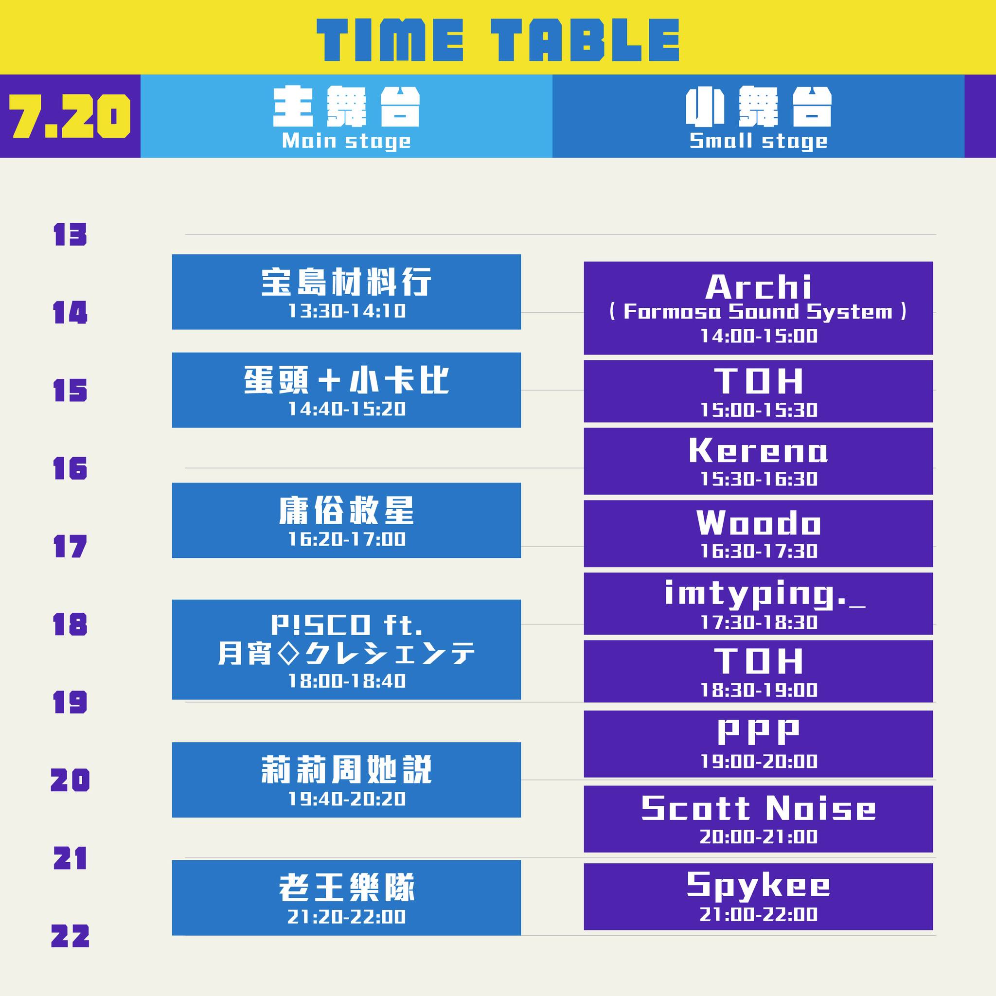 北流2024喔北搖音樂節演出時間表 - 7月20日
