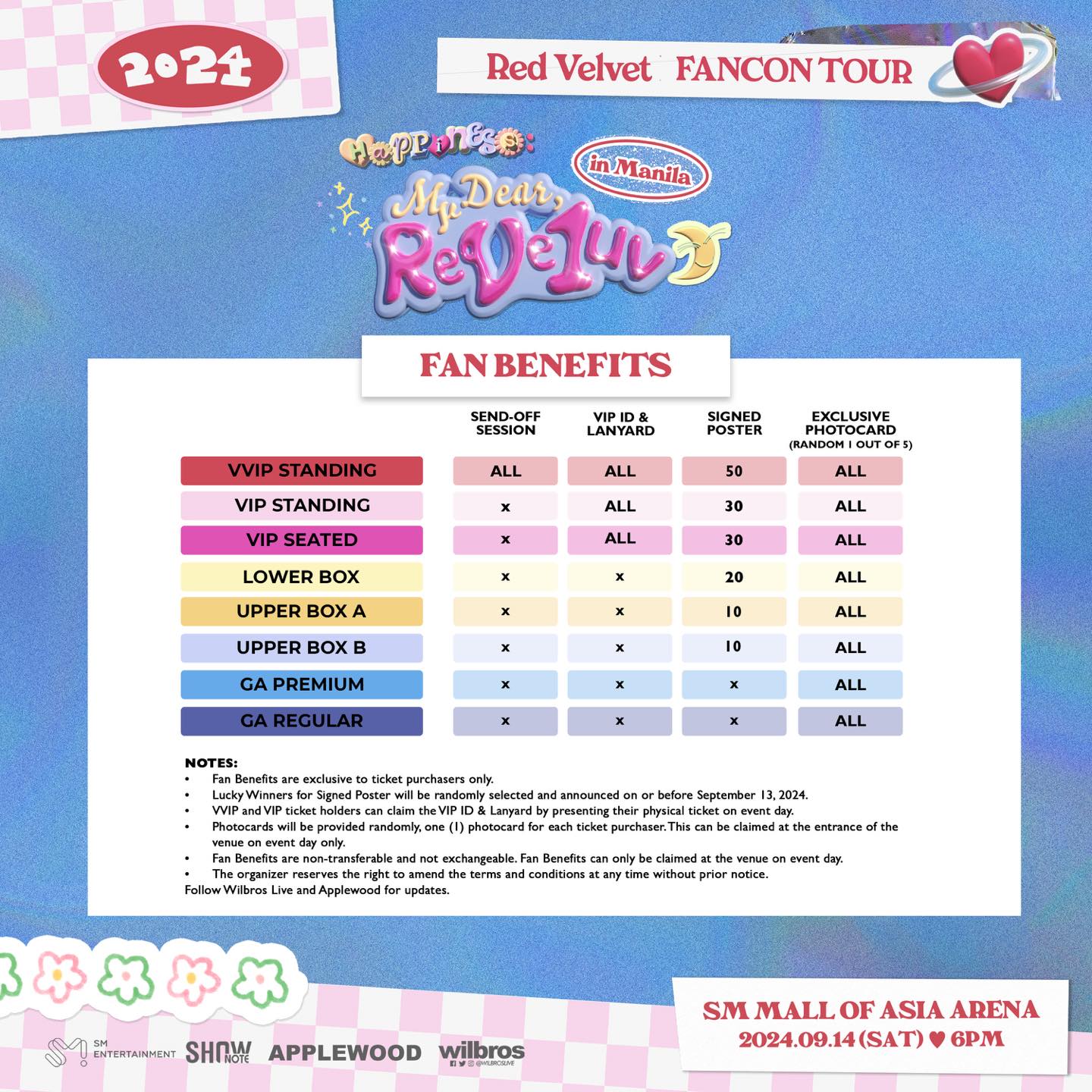 RedVelvet ソウルコン 十周年 入場特典 fancon アイリーン ②
