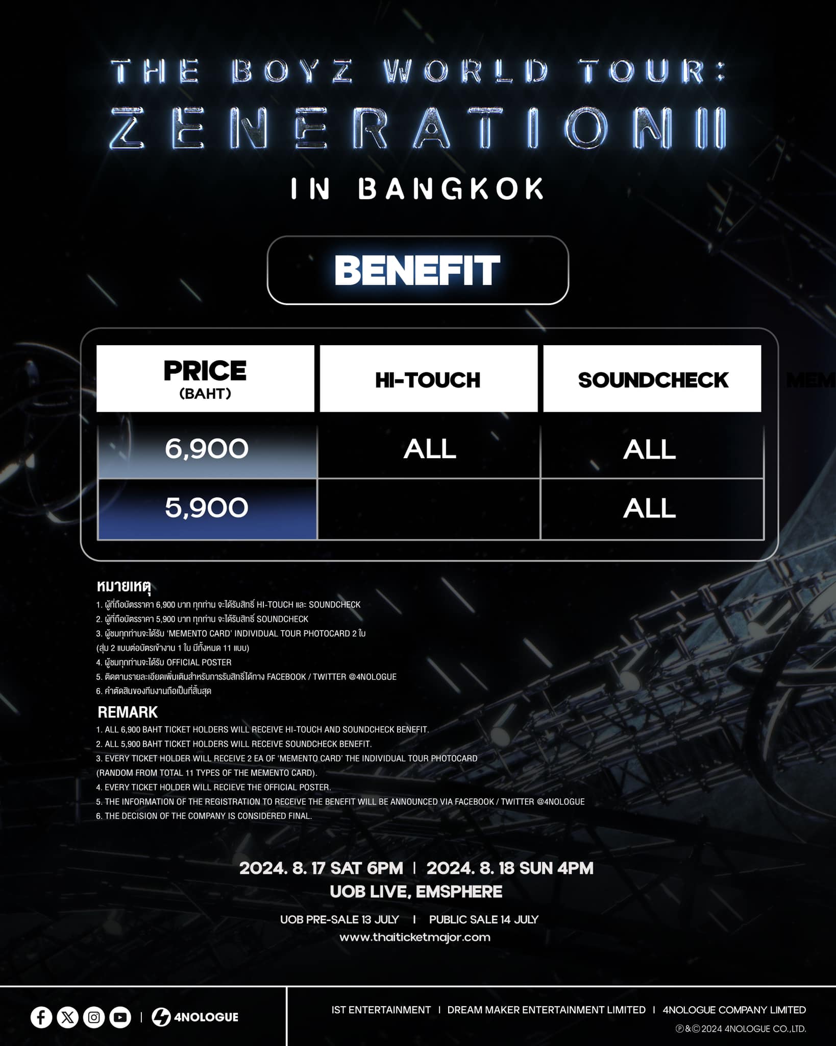 THE BOYZ WORLD TOUR ZENERATION Ⅱ in BANGKOK 2024 Concert