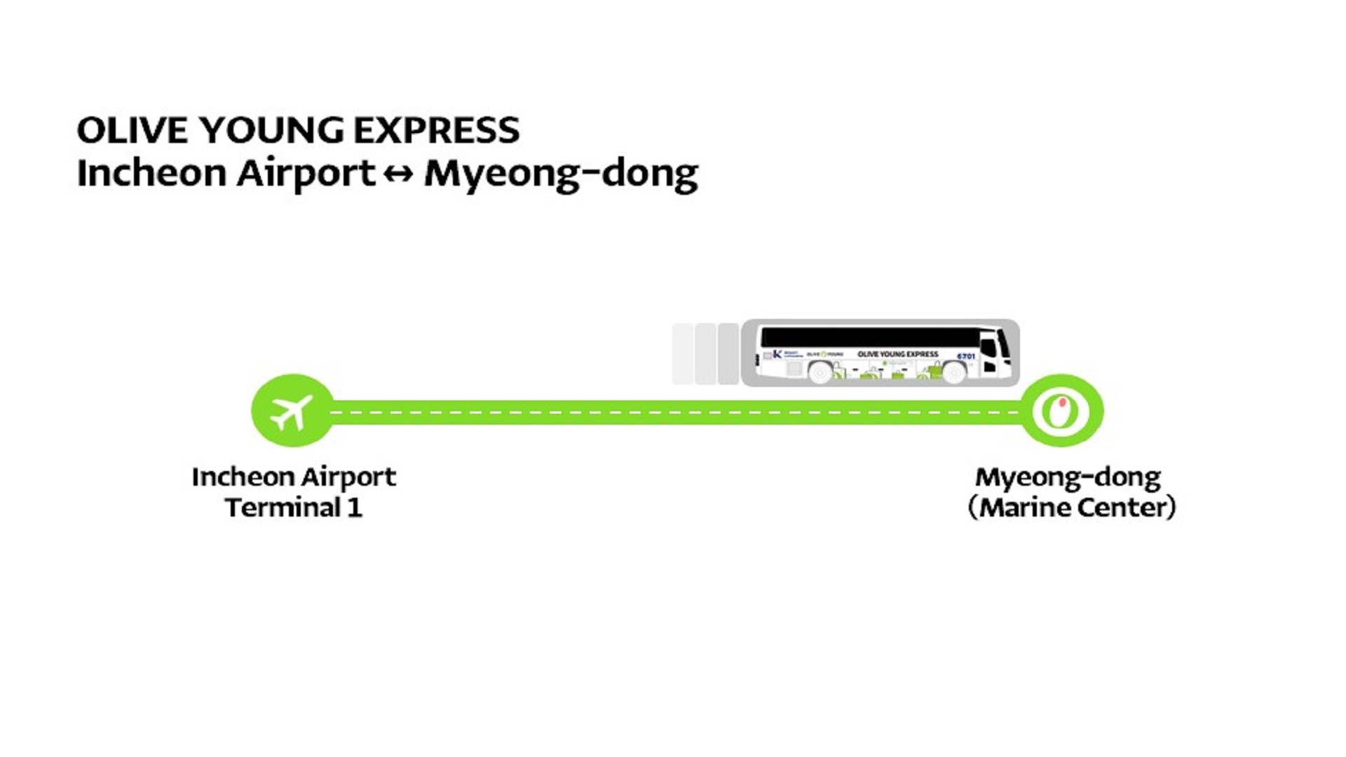 Incheon Airport Seoul Bus with OLIVE YOUNG Benefits Klook Stati Uniti
