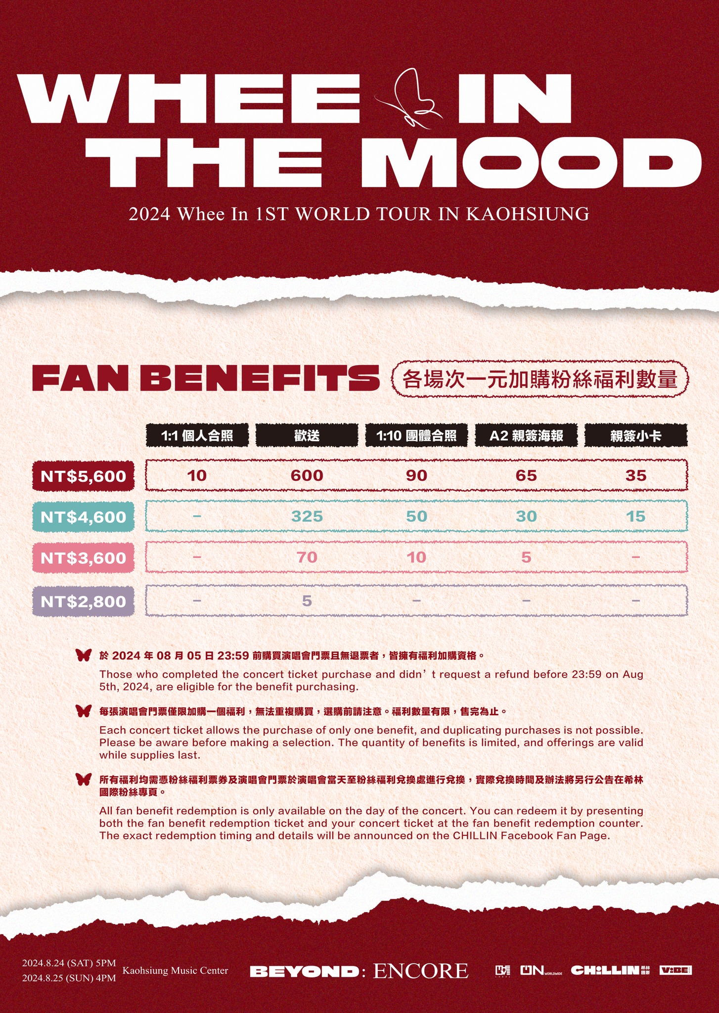 2024輝人Whee In高雄演唱會粉絲福利