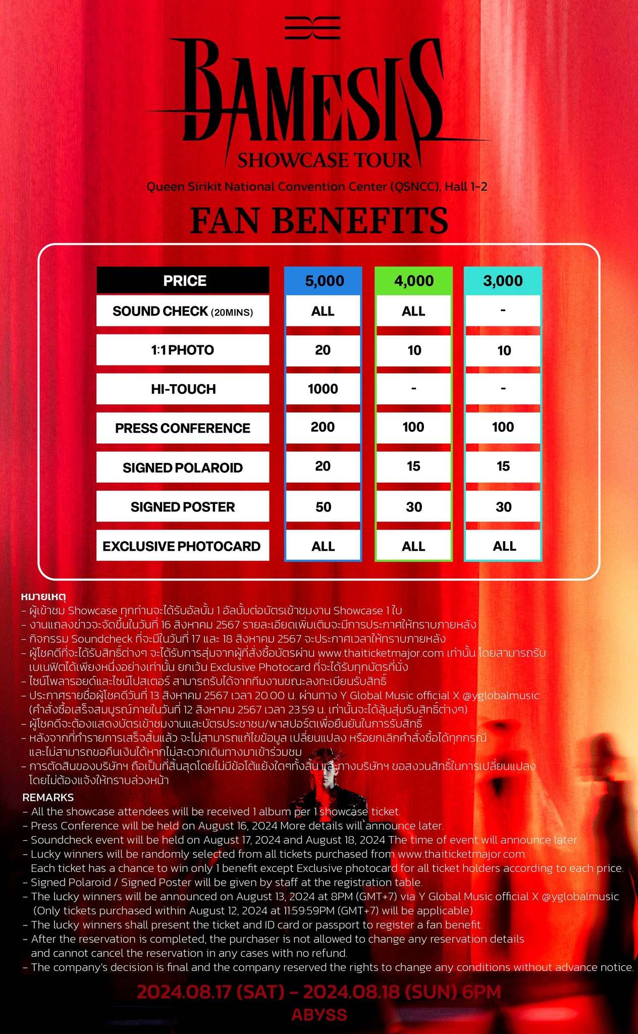 BamBam Bangkok Concert Fan Benefits