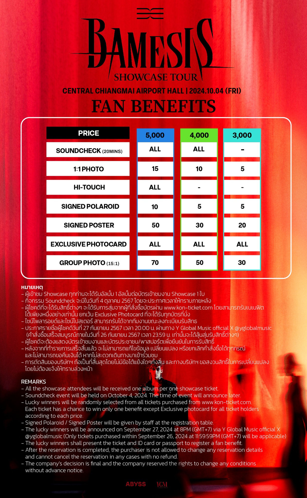 BamBam Chiangmai Concert Fan Benefits