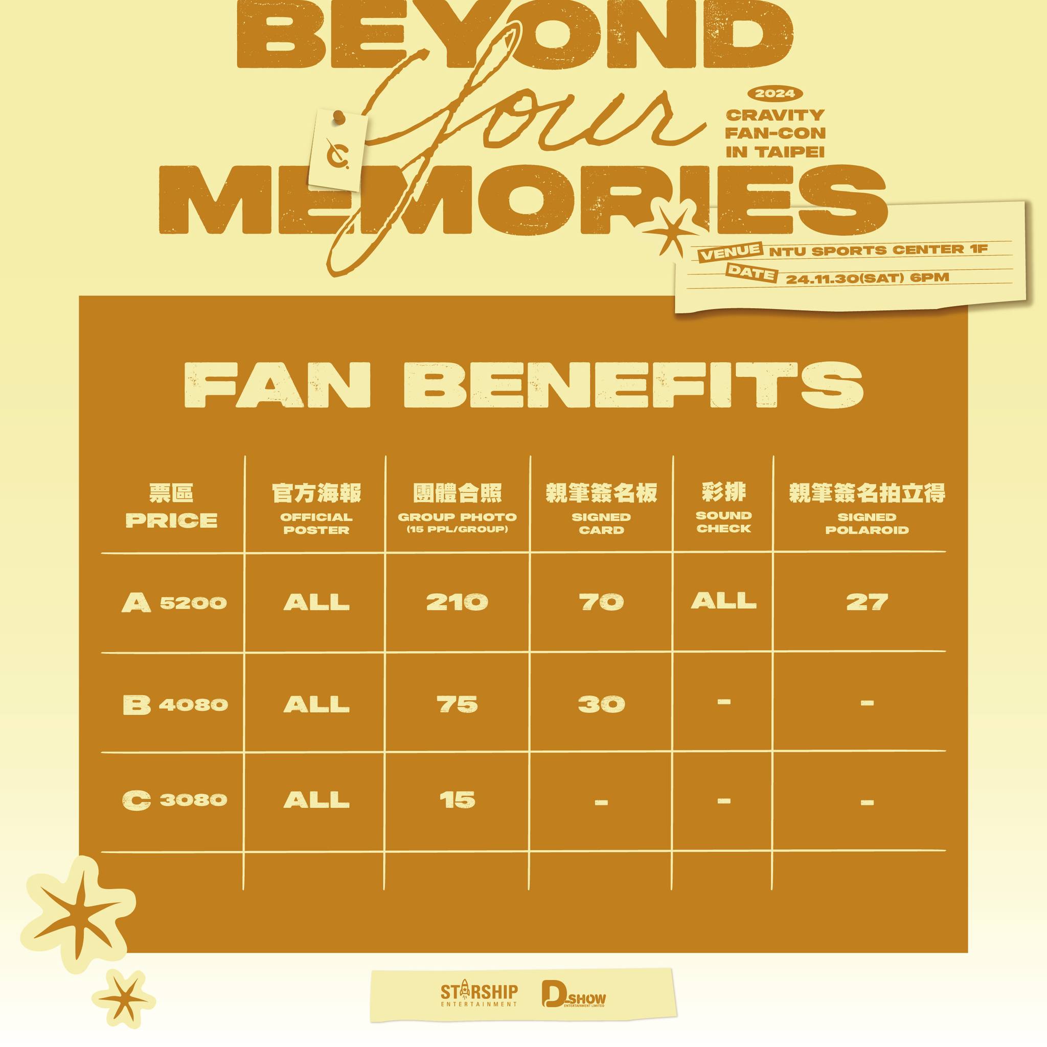 CRAVITY台北fan-con演唱會粉絲福利