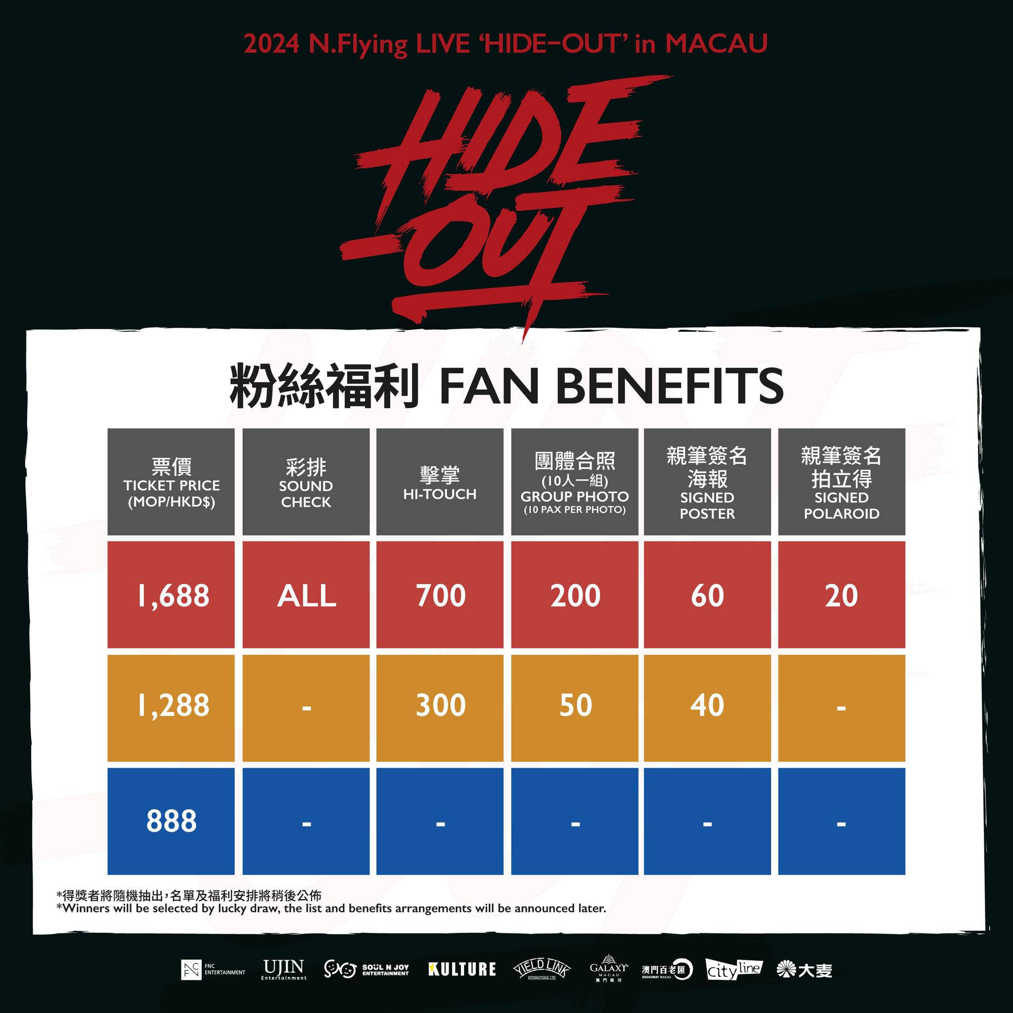 2024 N.Flying LIVE 'HIDE-OUT' in MACAU 粉丝福利