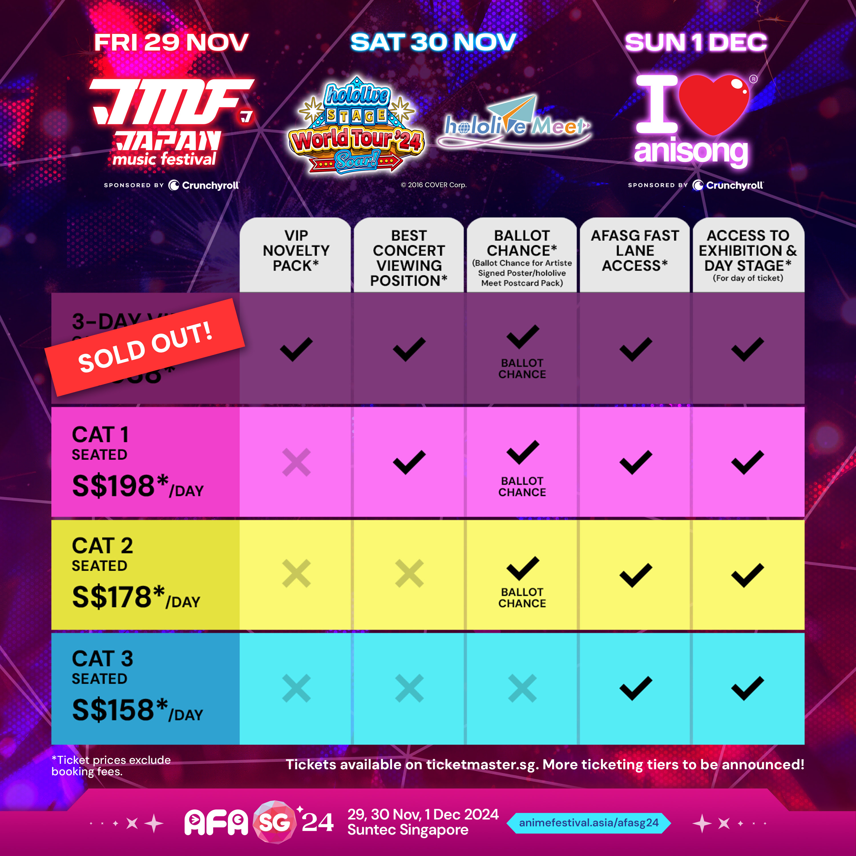 AFASG24 Ticket Categories