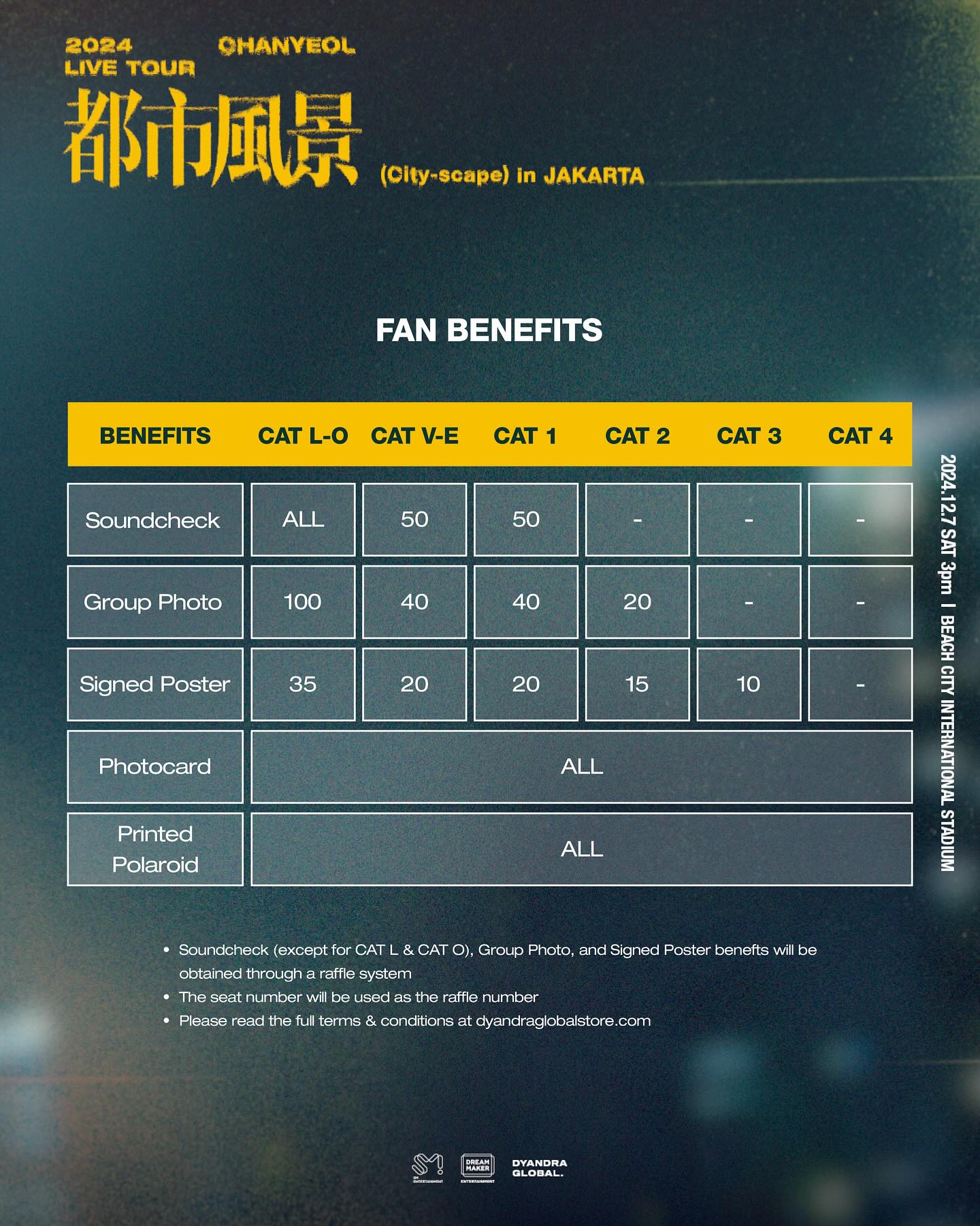 2024 CHANYEOL LIVE TOUR: 都市風景 (City-scape) in JAKARTA - Fans Benefits