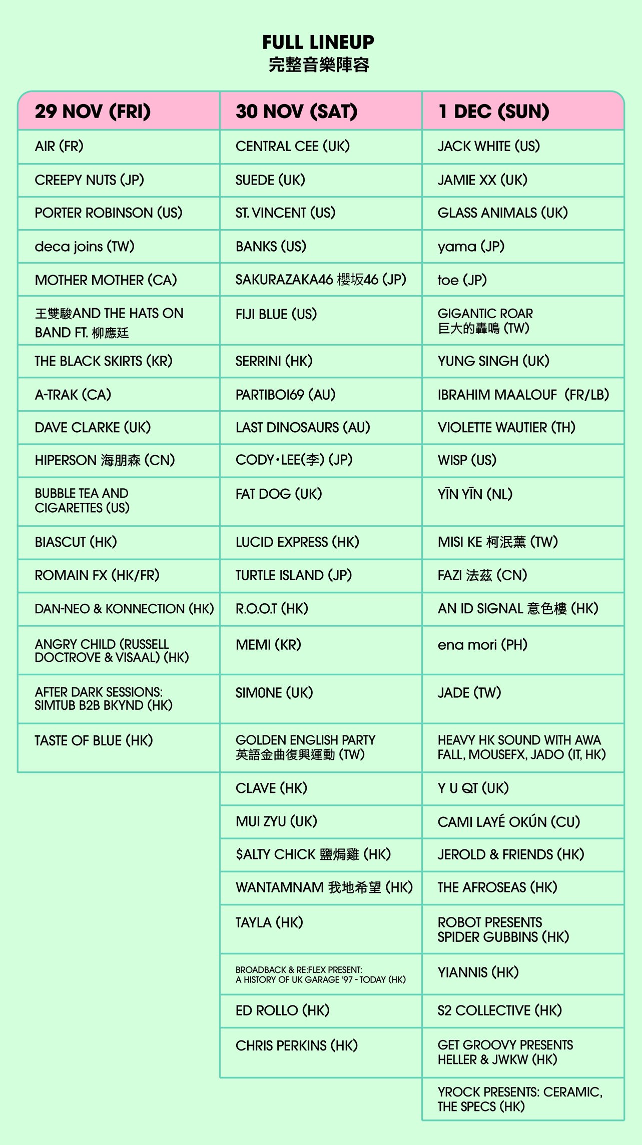 cf24_fl-ticketflap-lineup-table2-02