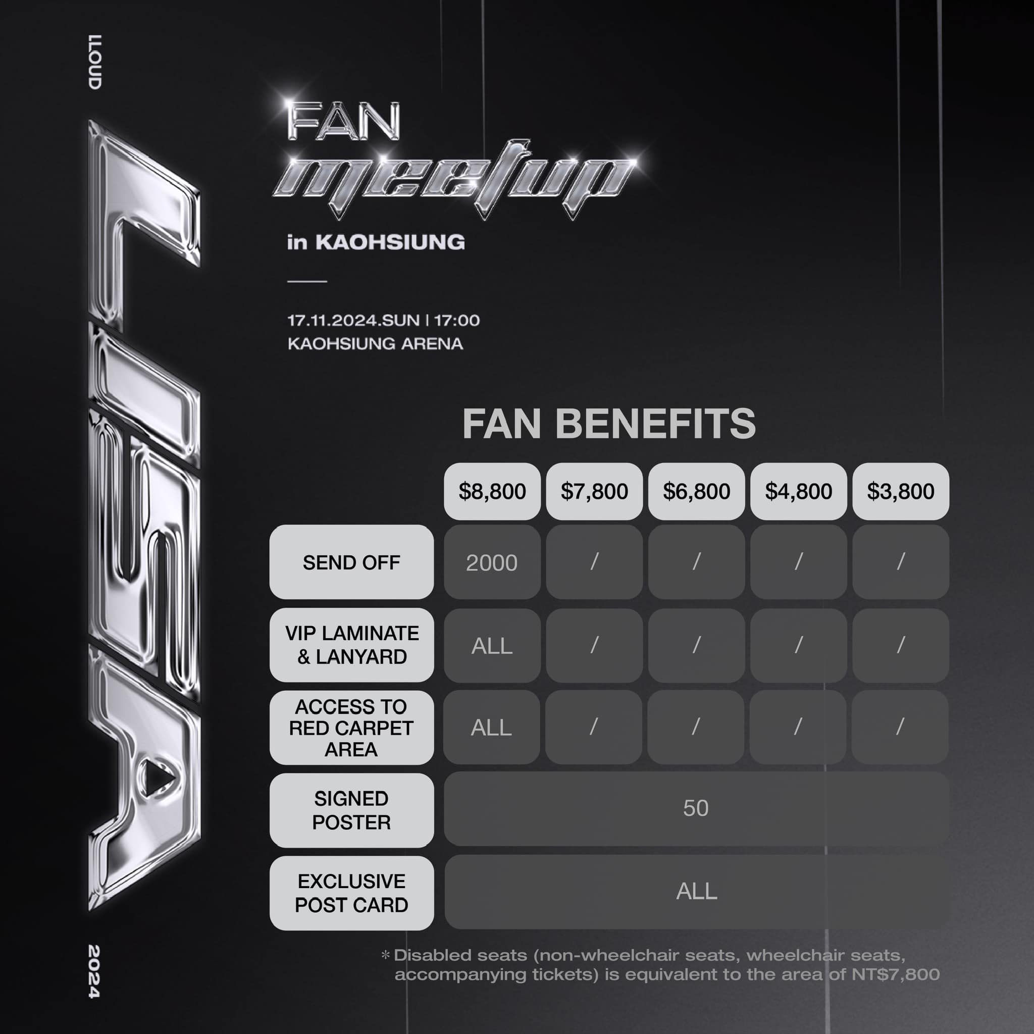 LISA Kaohsiung Fan Meeting Fan Benefits