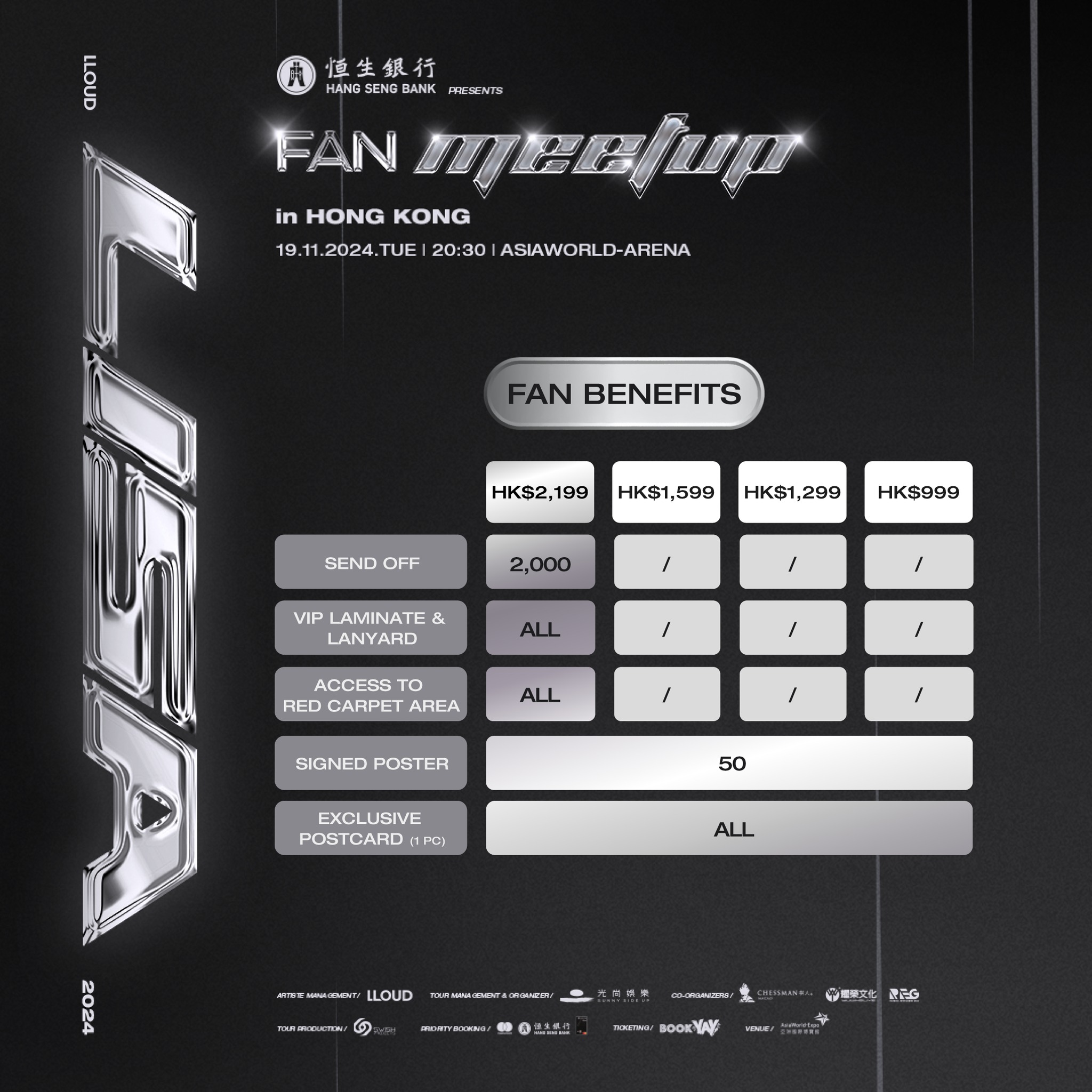 LISA Fanmeeting Fans Benefits