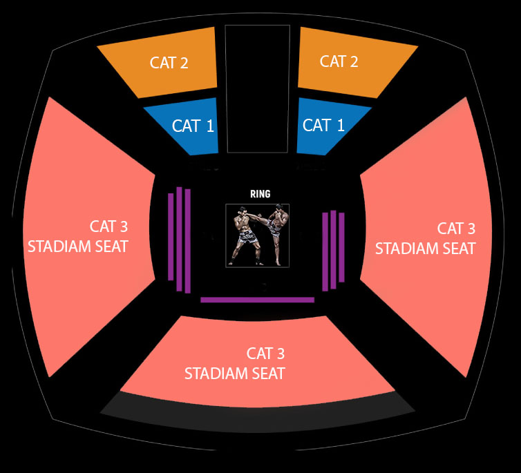 zone_lumpinee_FightNight