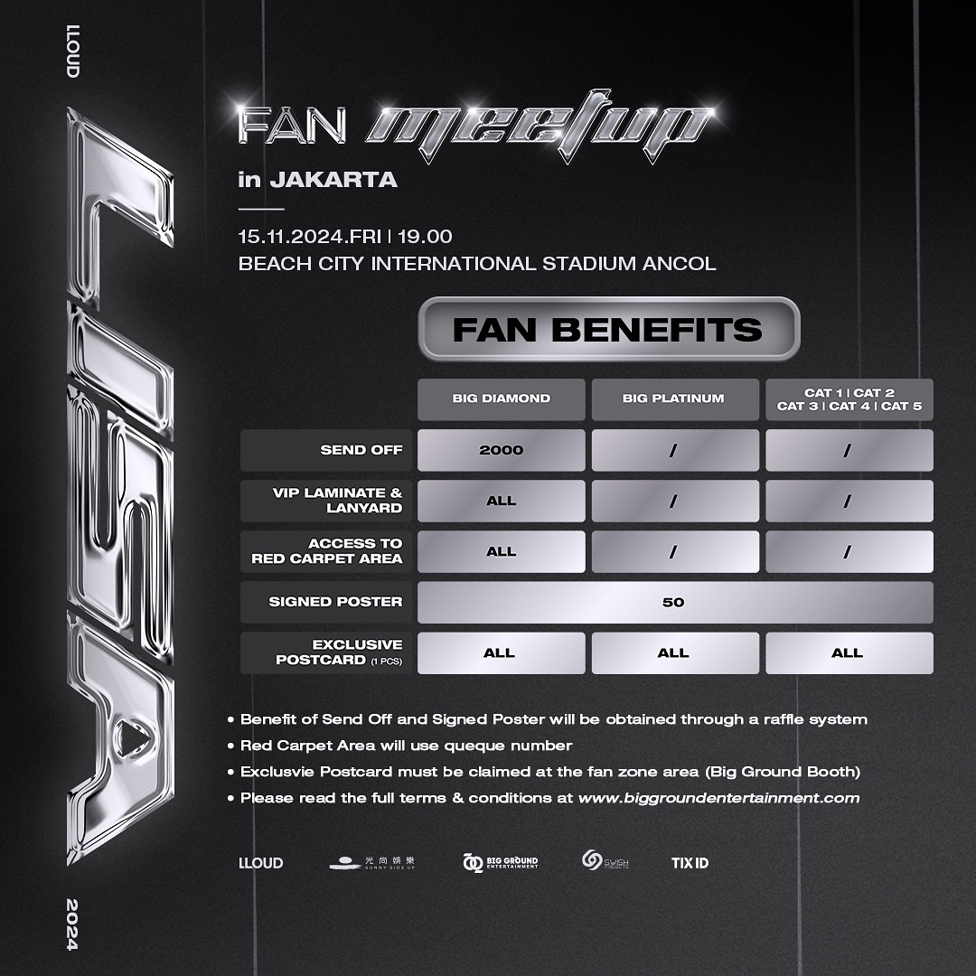 LISA Jakarta Fan Meetup Fans Benefits