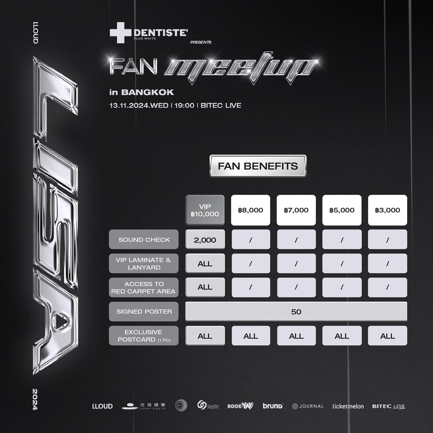 LISA Bangkok Fan Meeting 2024 - Fans Benefits