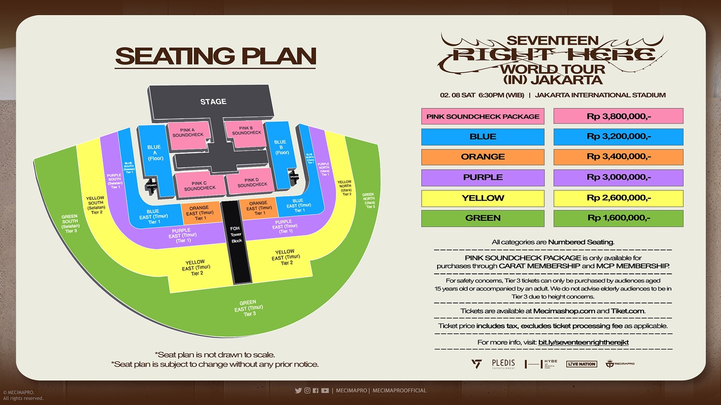 SEVENTEEN [RIGHT HERE] WORLD TOUR IN JAKARTA 2025 Concert