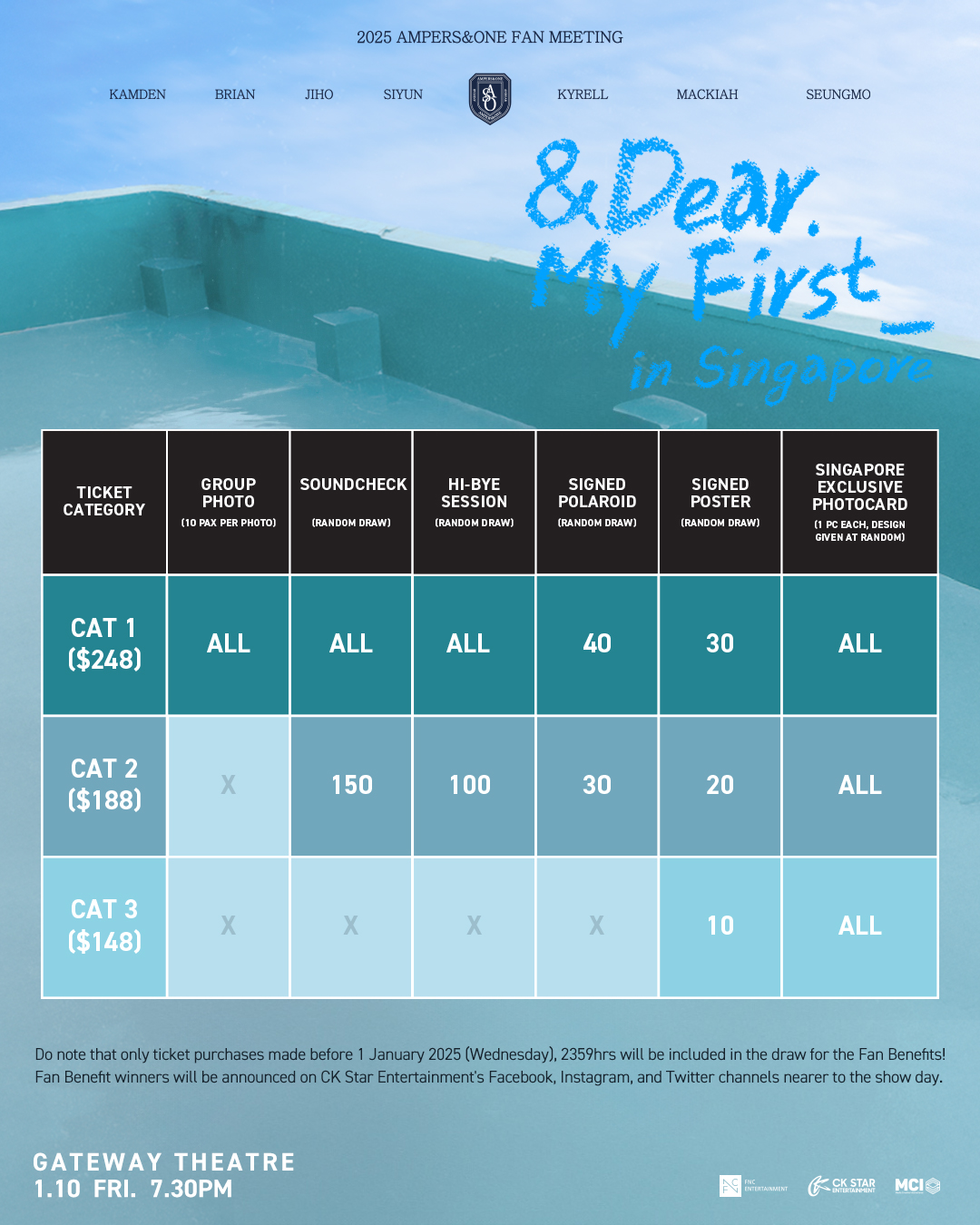 AMPERS&ONE Singapore Fan Meeting 2025 fans benefits