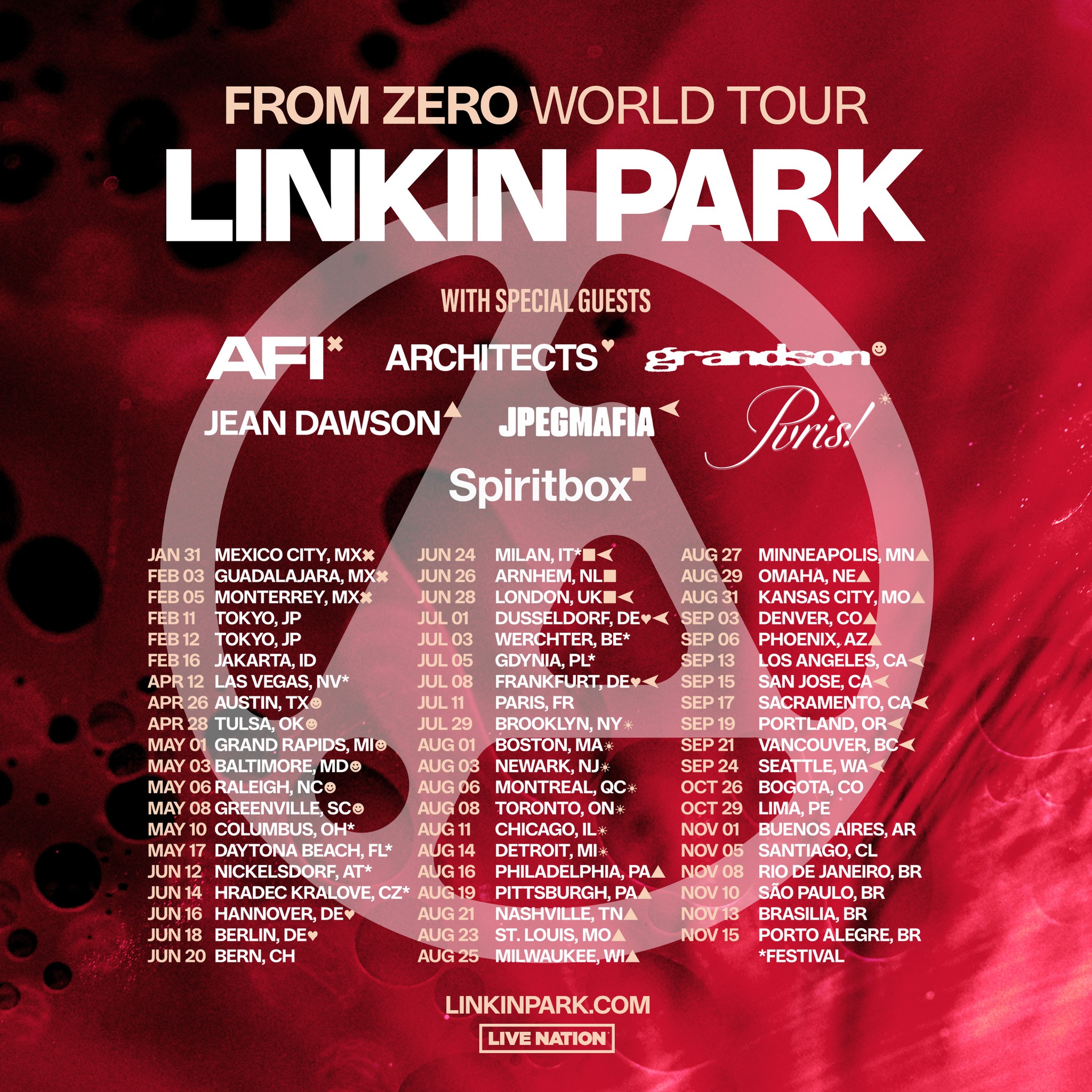 LINKIN PARK From Zero World Tour 2025 in Jakarta